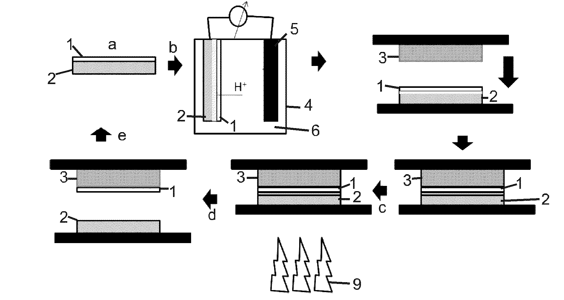 Method for transfering a graphene layer