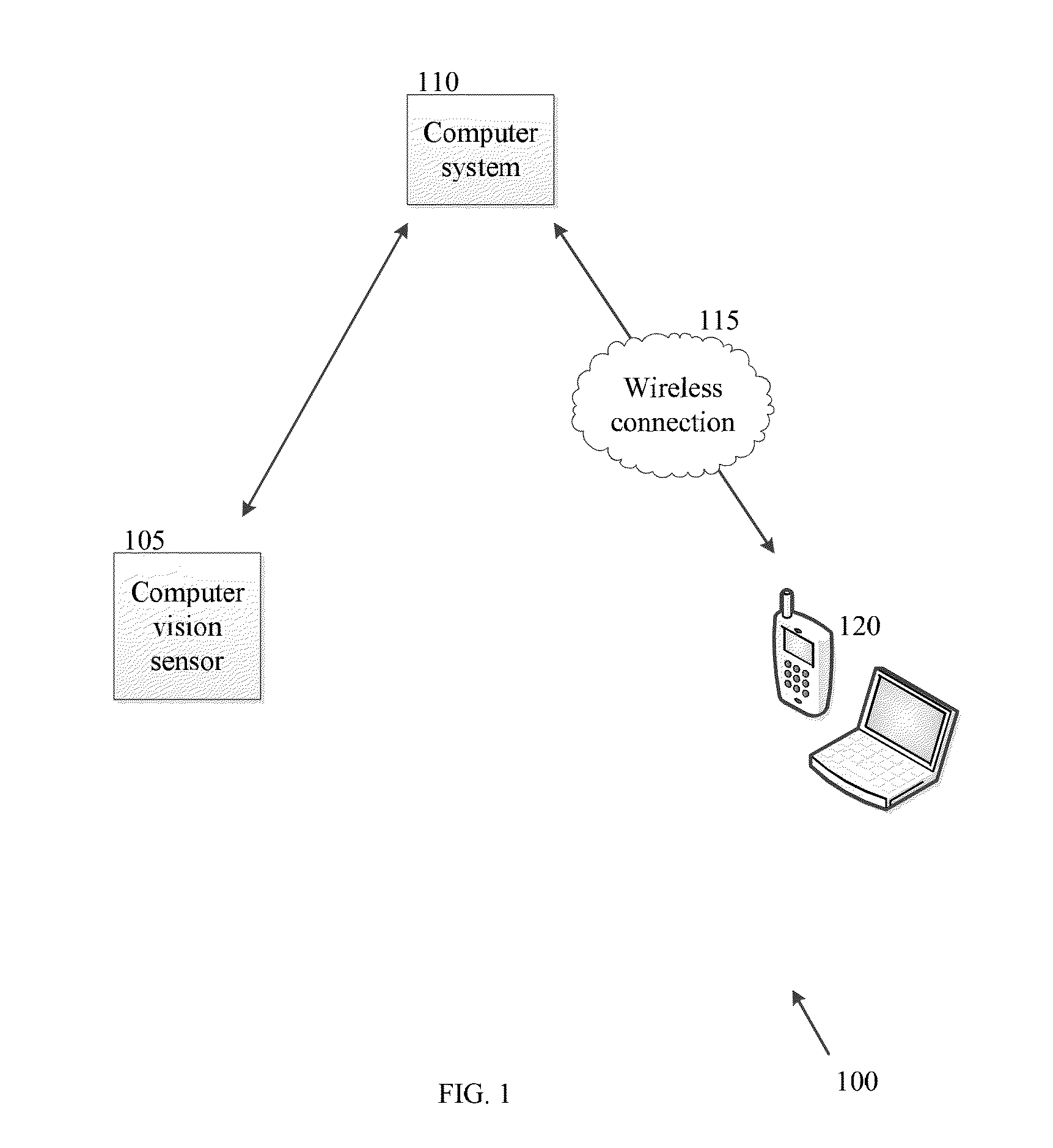 Method, system and program product for monitoring of sleep behavior