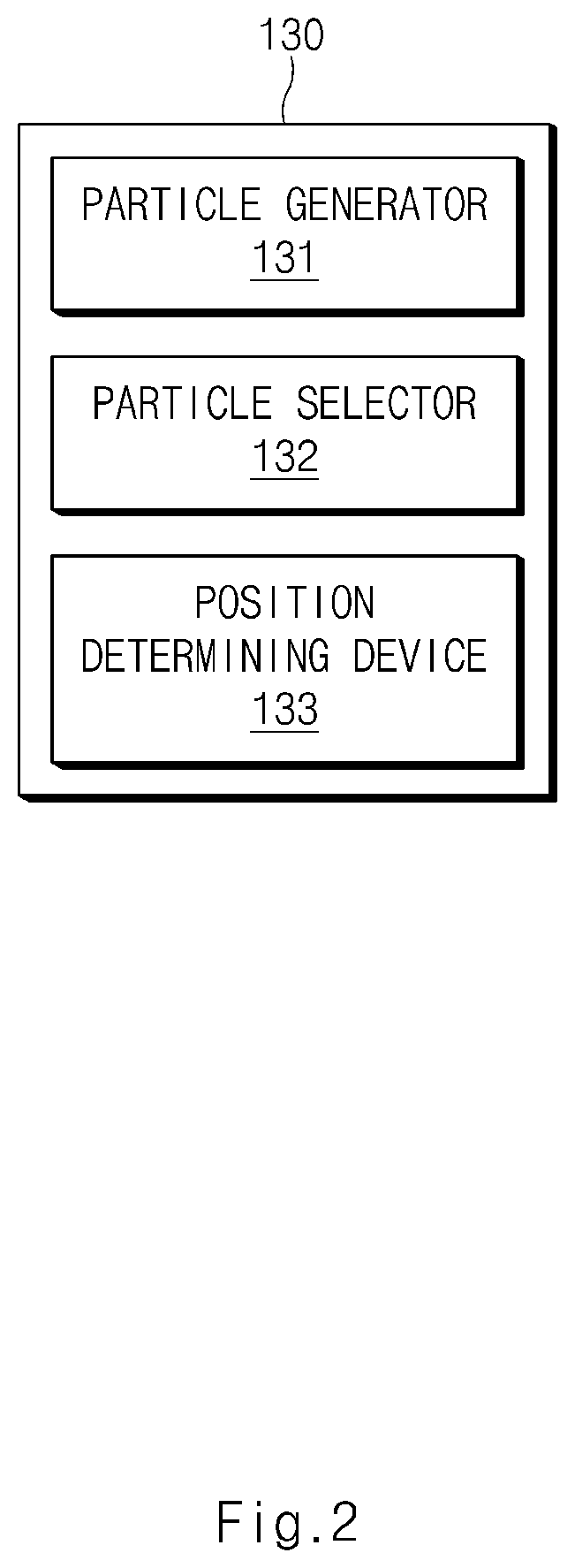 Apparatus for estimating position of target, robot system having the same, and method thereof