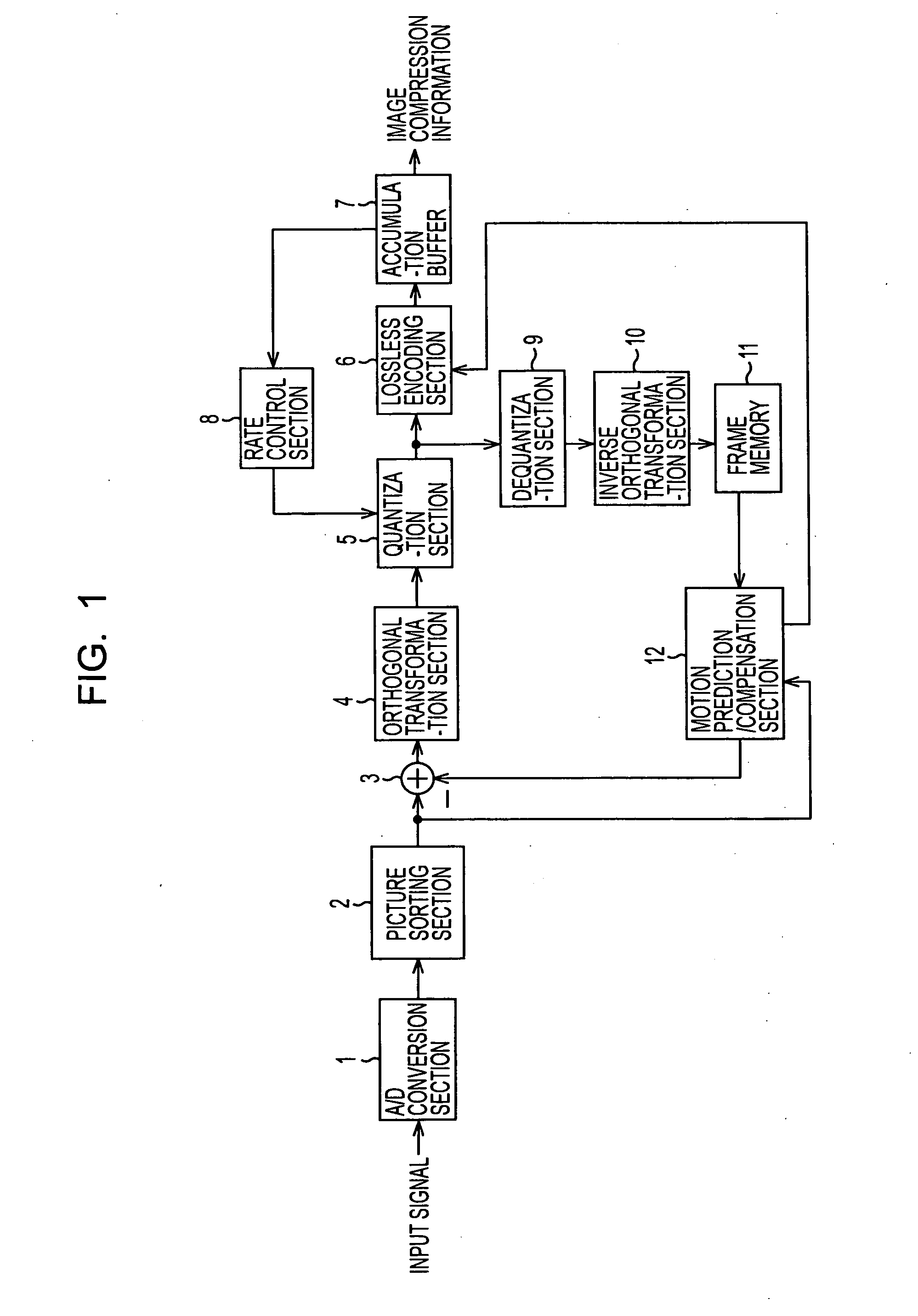 Coding device and method, decoding device and method, recording medium, and program