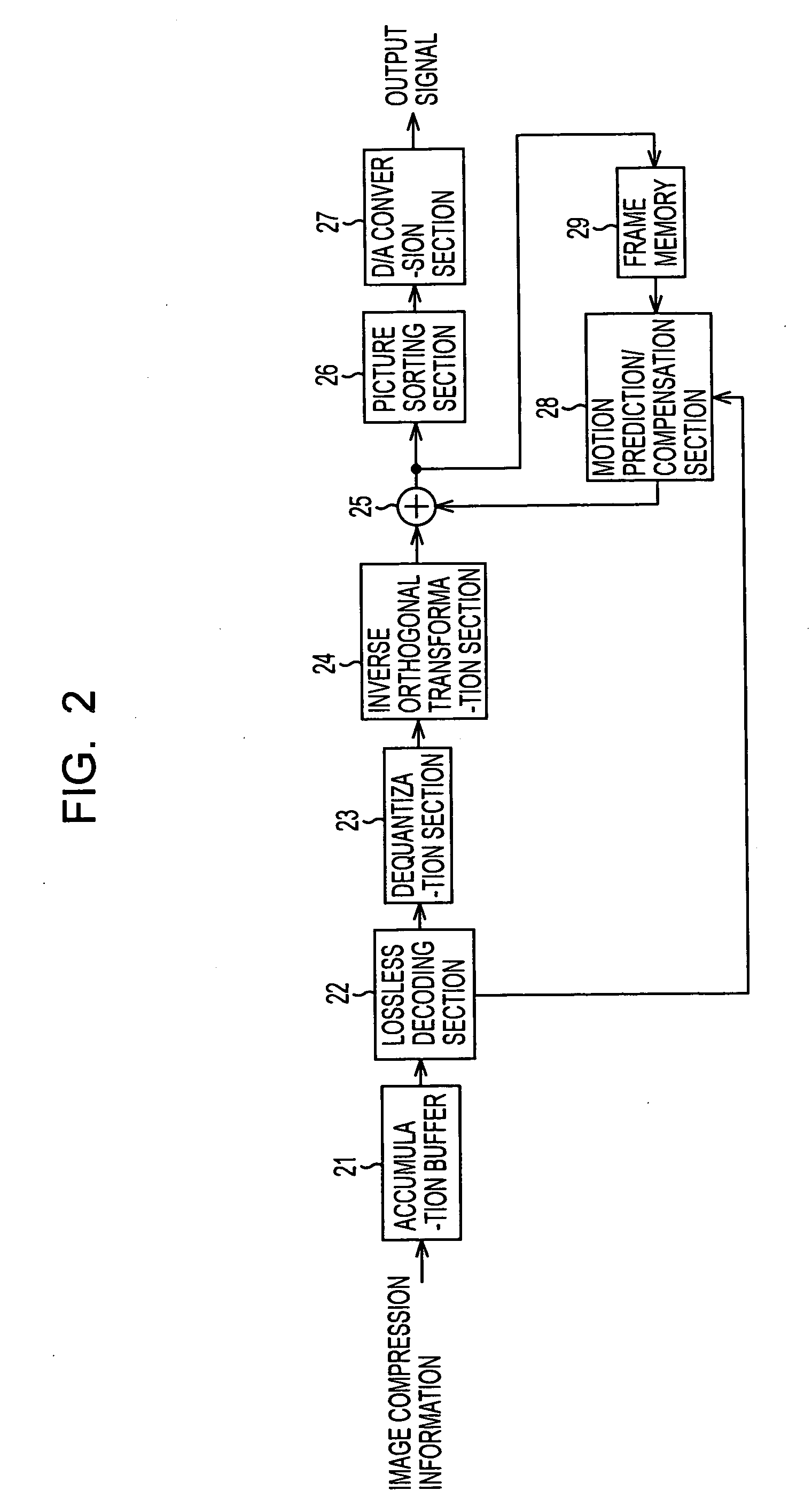 Coding device and method, decoding device and method, recording medium, and program