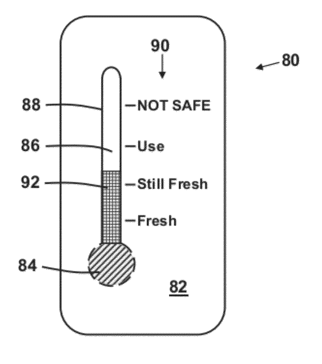 Temperature-activated time-temperature indicator