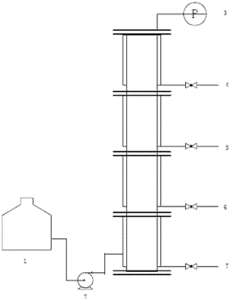 A kind of heavy oil storage stability test method and equipment