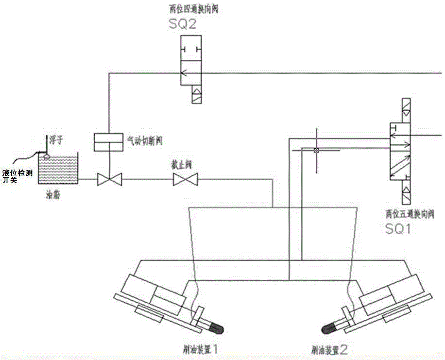 Automatic oil brushing barbecue machine