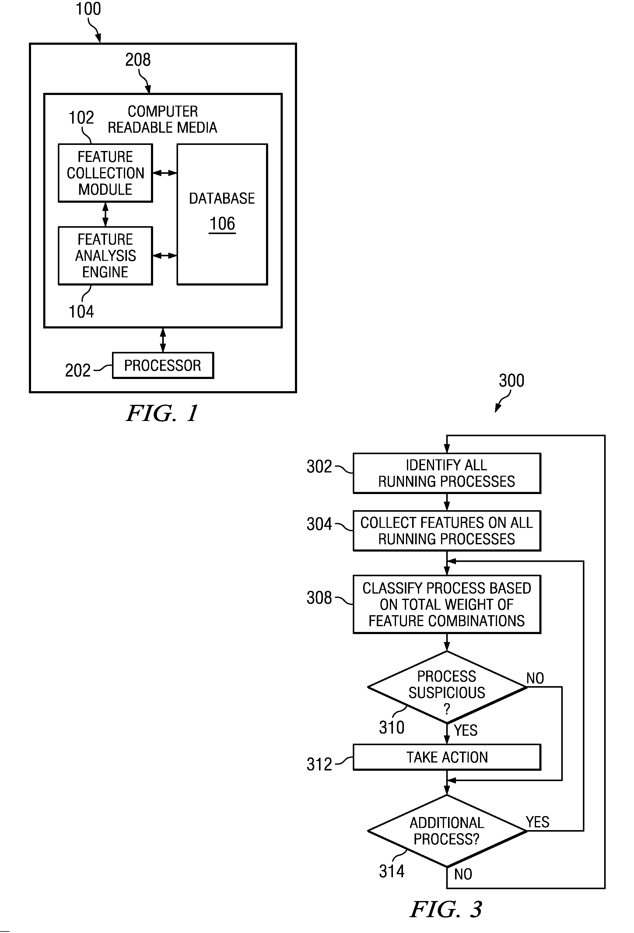 System and method for non-signature based detection of malicious processes