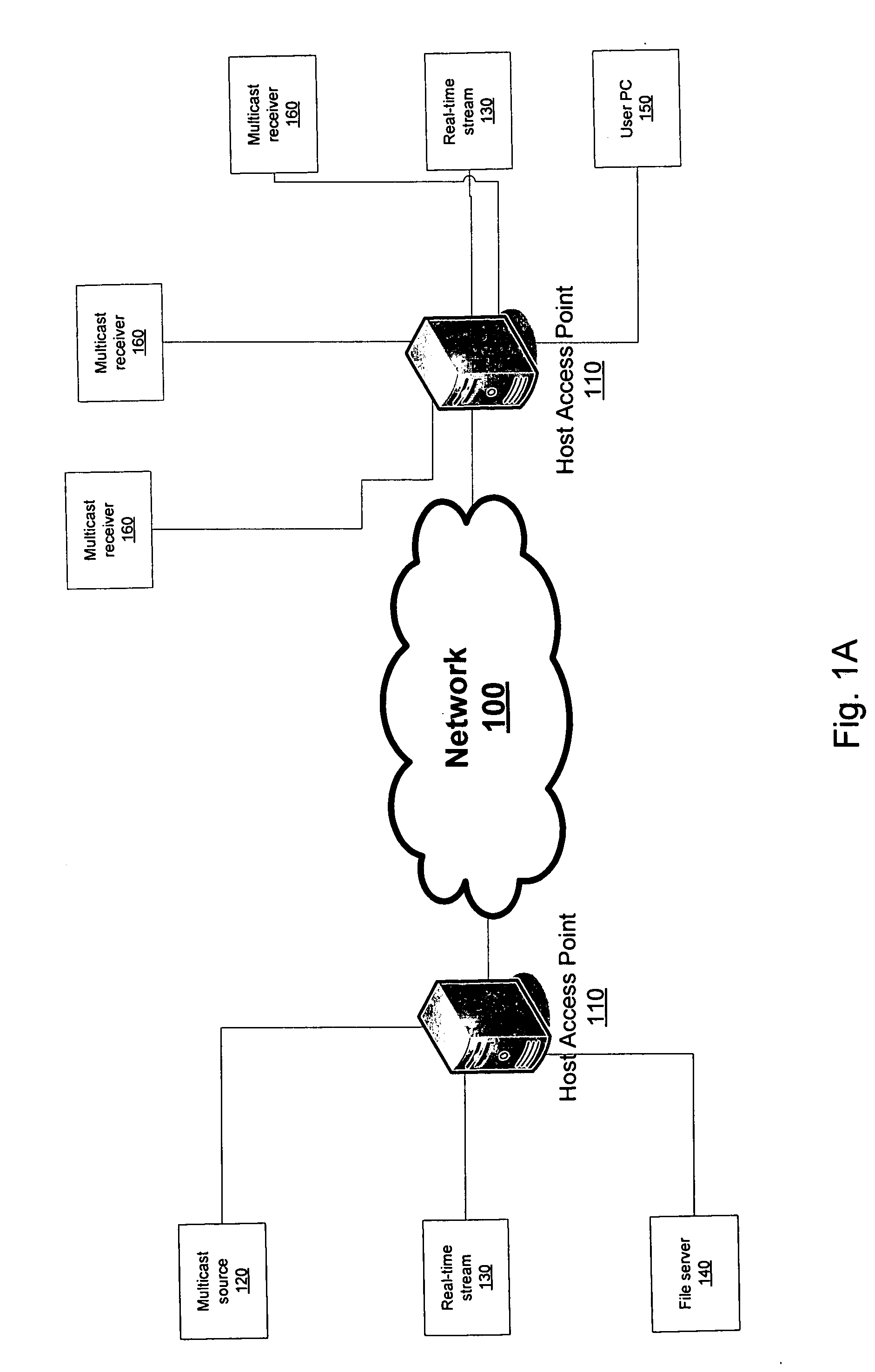 Next generation network for providing diverse data types