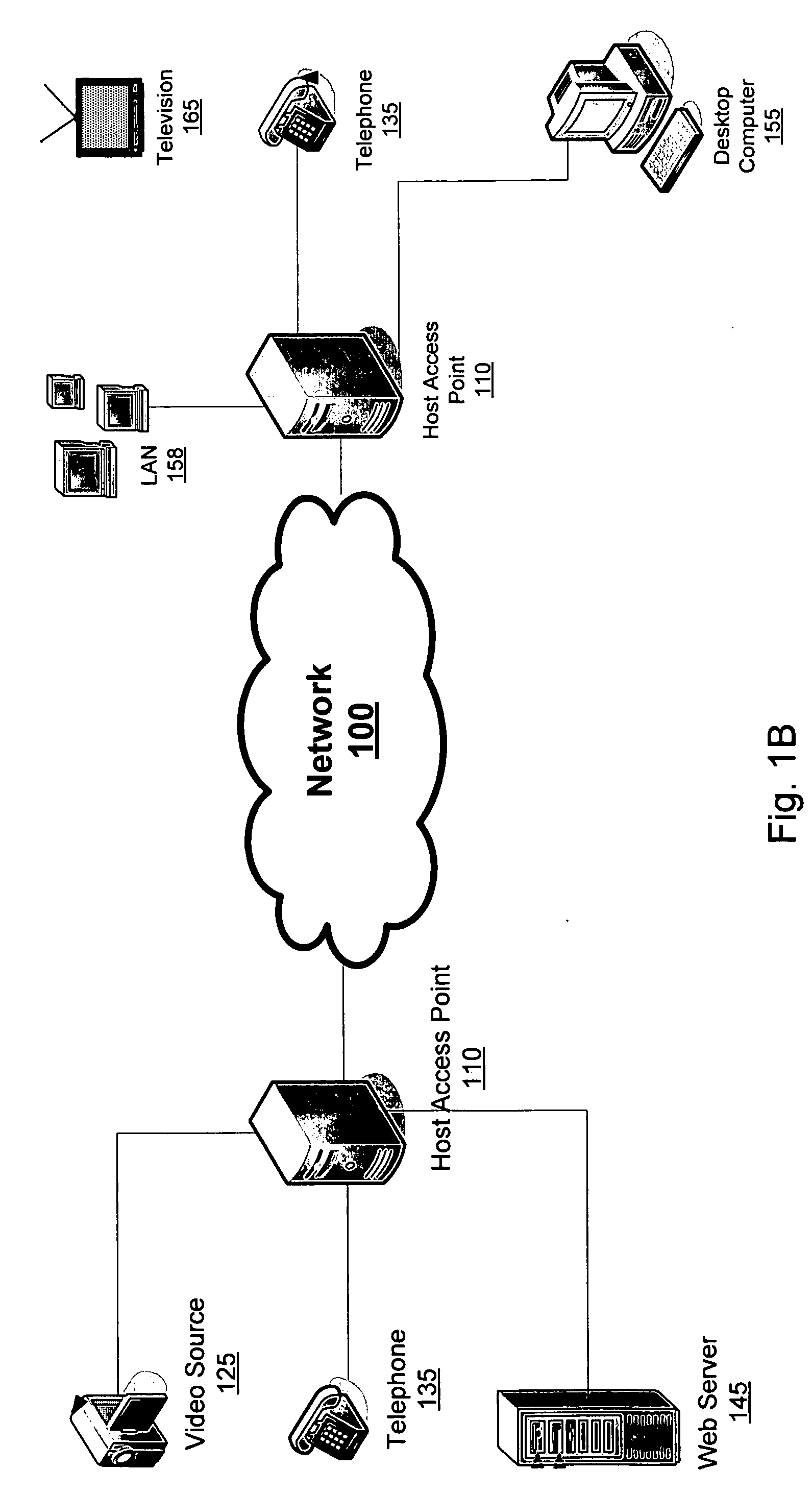 Next generation network for providing diverse data types