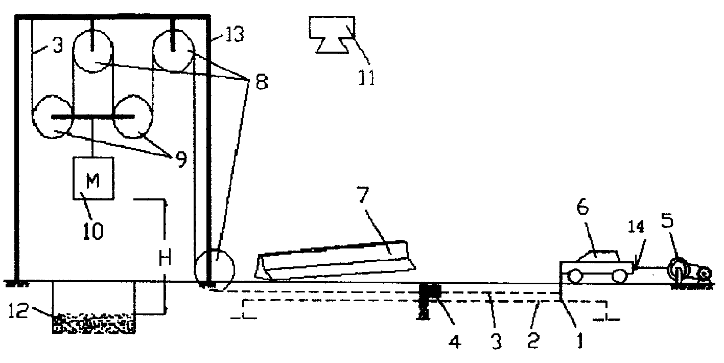 Experiment system and method for simulating collision between automobile and parapet