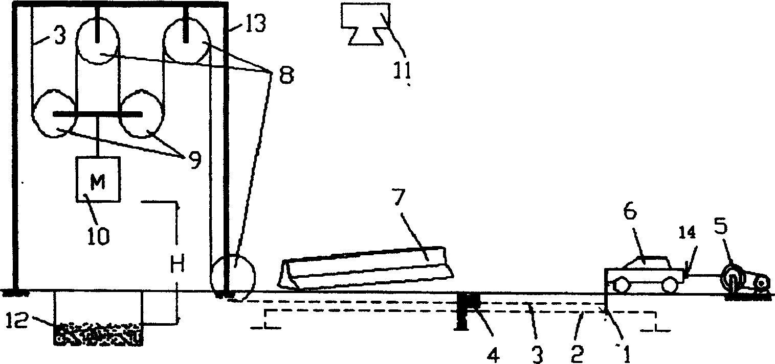 Experiment system and method for simulating collision between automobile and parapet