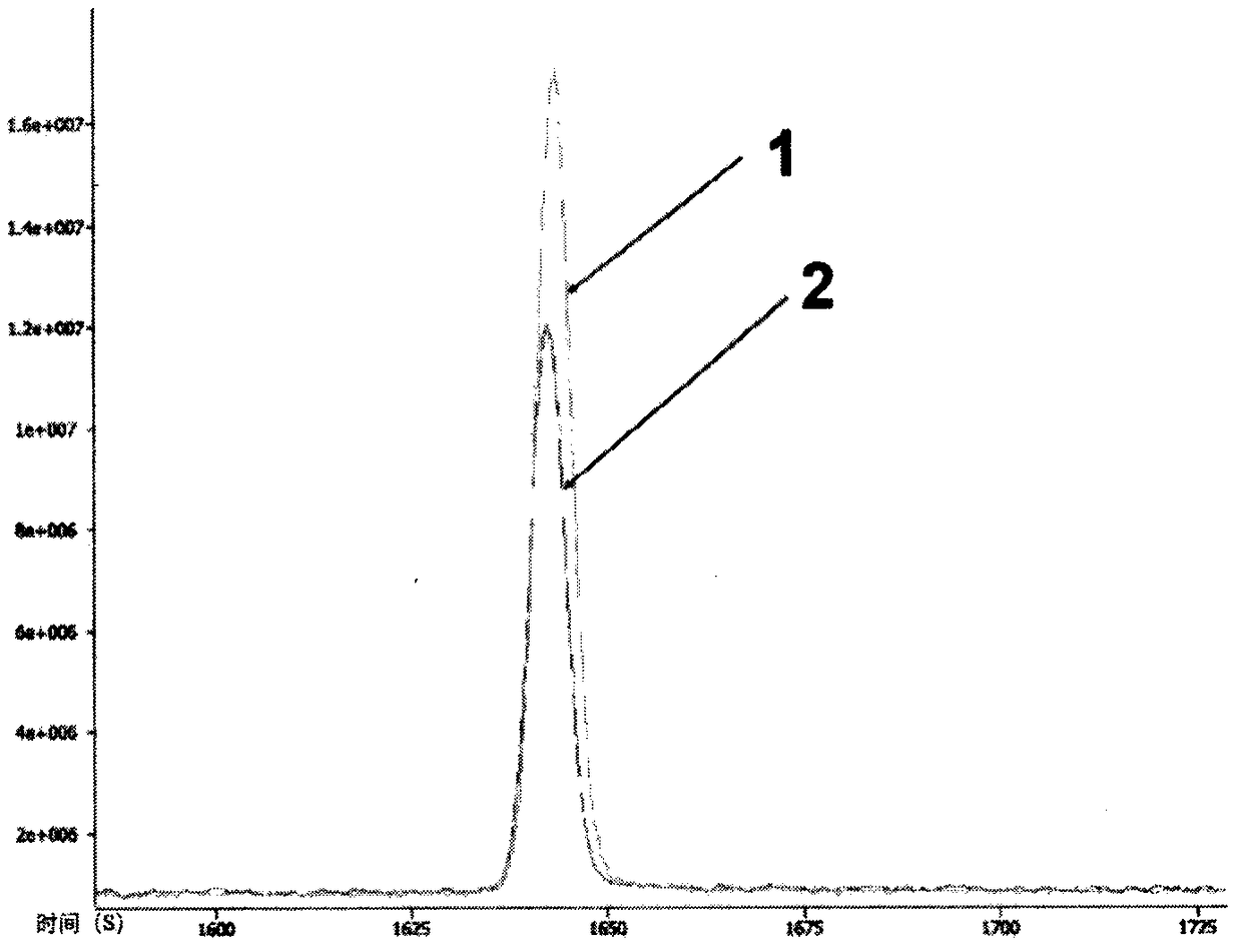 Quantitative detection method for sulfur-containing compound in Baijiu