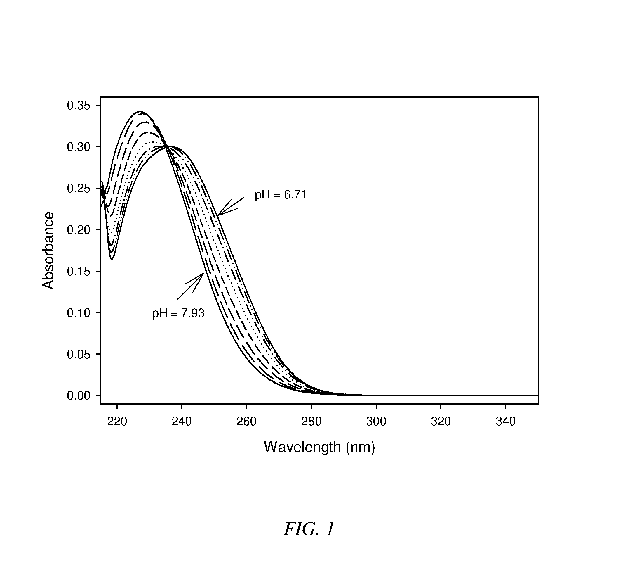 Device for in situ calibrated potentiometric pH measurements