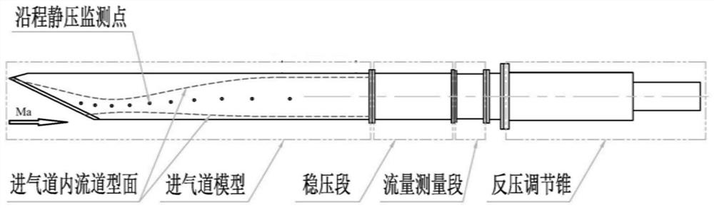 A wind tunnel test method for automatic control of throttling characteristics of a ramjet intake port