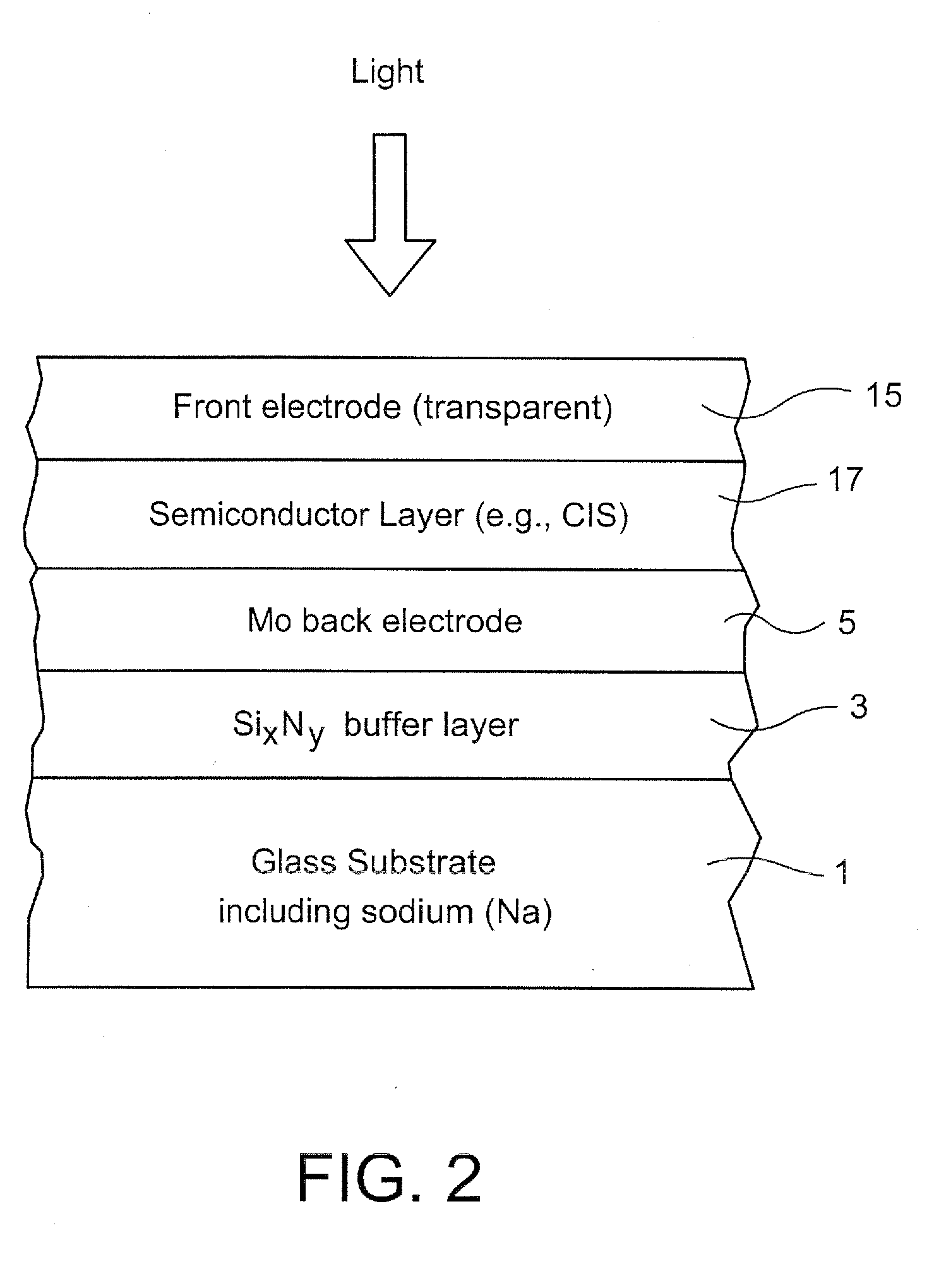 Electrode structure for use in electronic device and method of making same