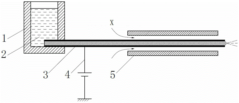 Portable electrospray ion source device and mass spectrometer