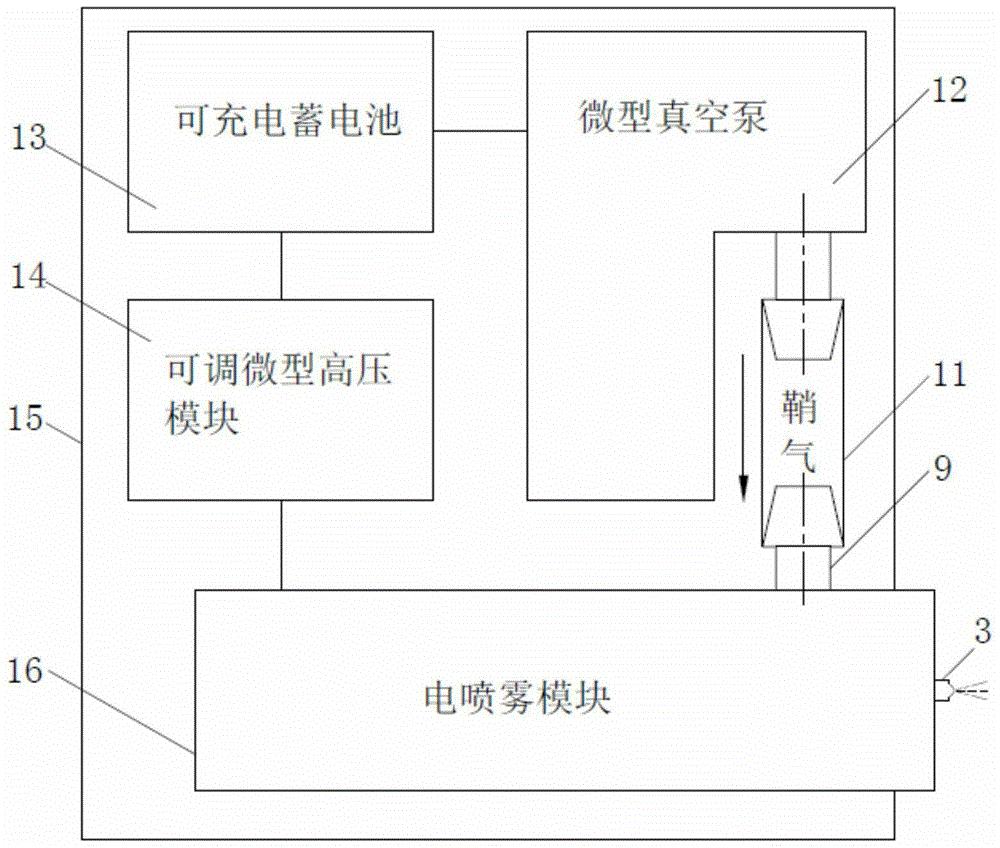 Portable electrospray ion source device and mass spectrometer