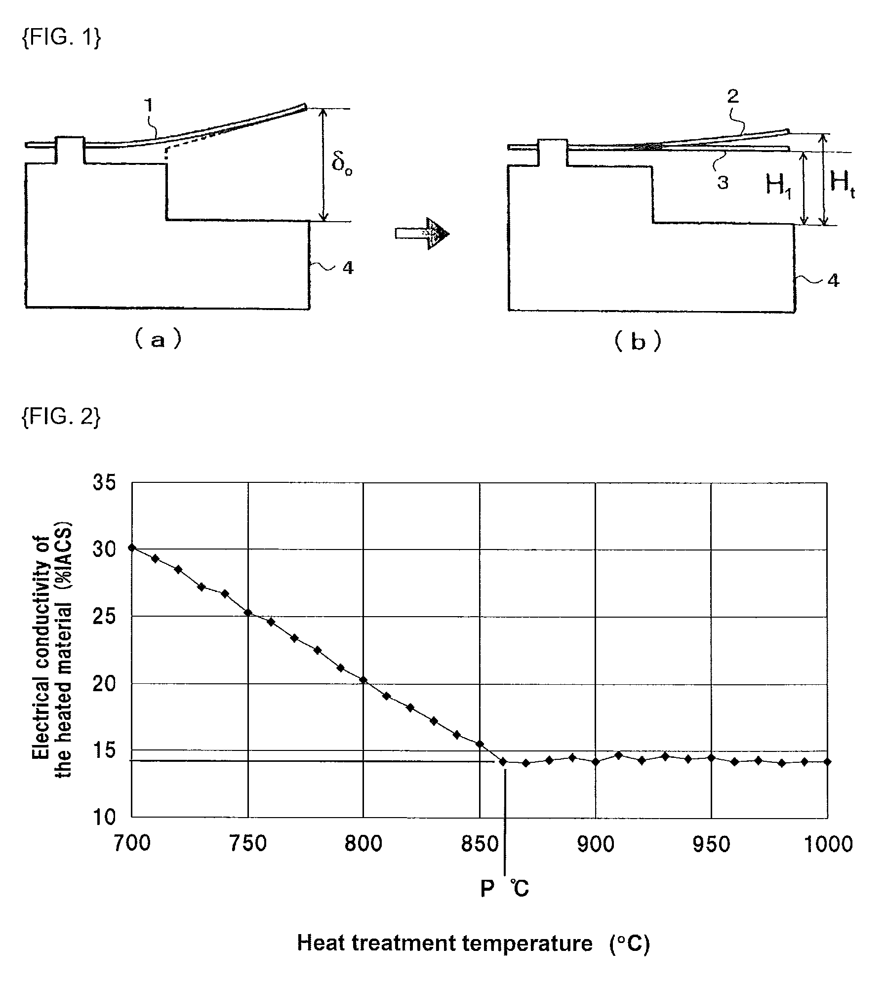 Copper alloy sheet material and method of producing the same