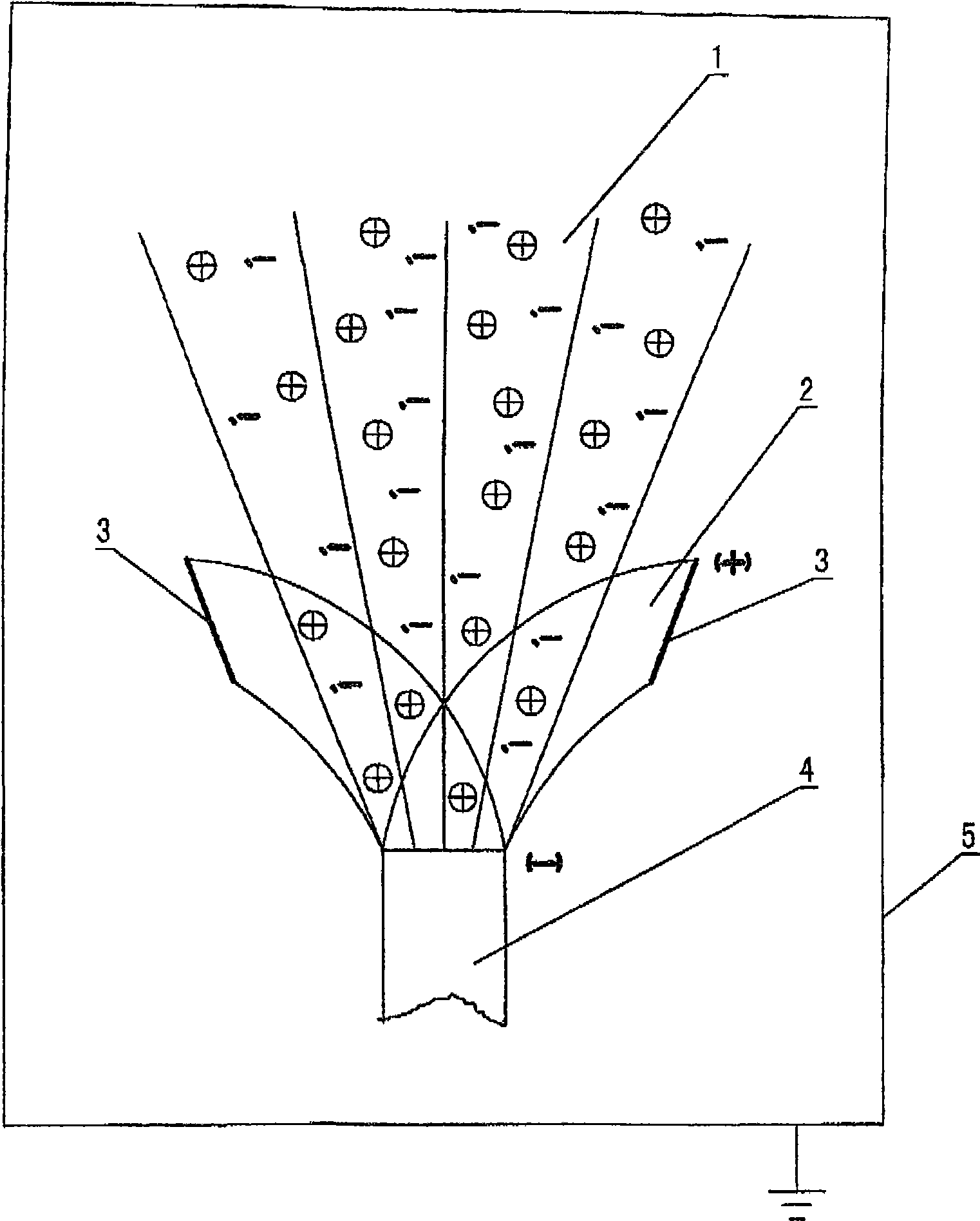 Vacuum arc plasma evaporation inonization source for non-arc spot