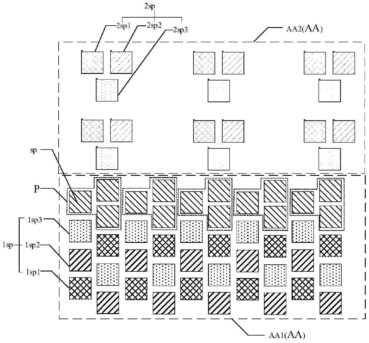 Rendering method of display panel, display panel and display device