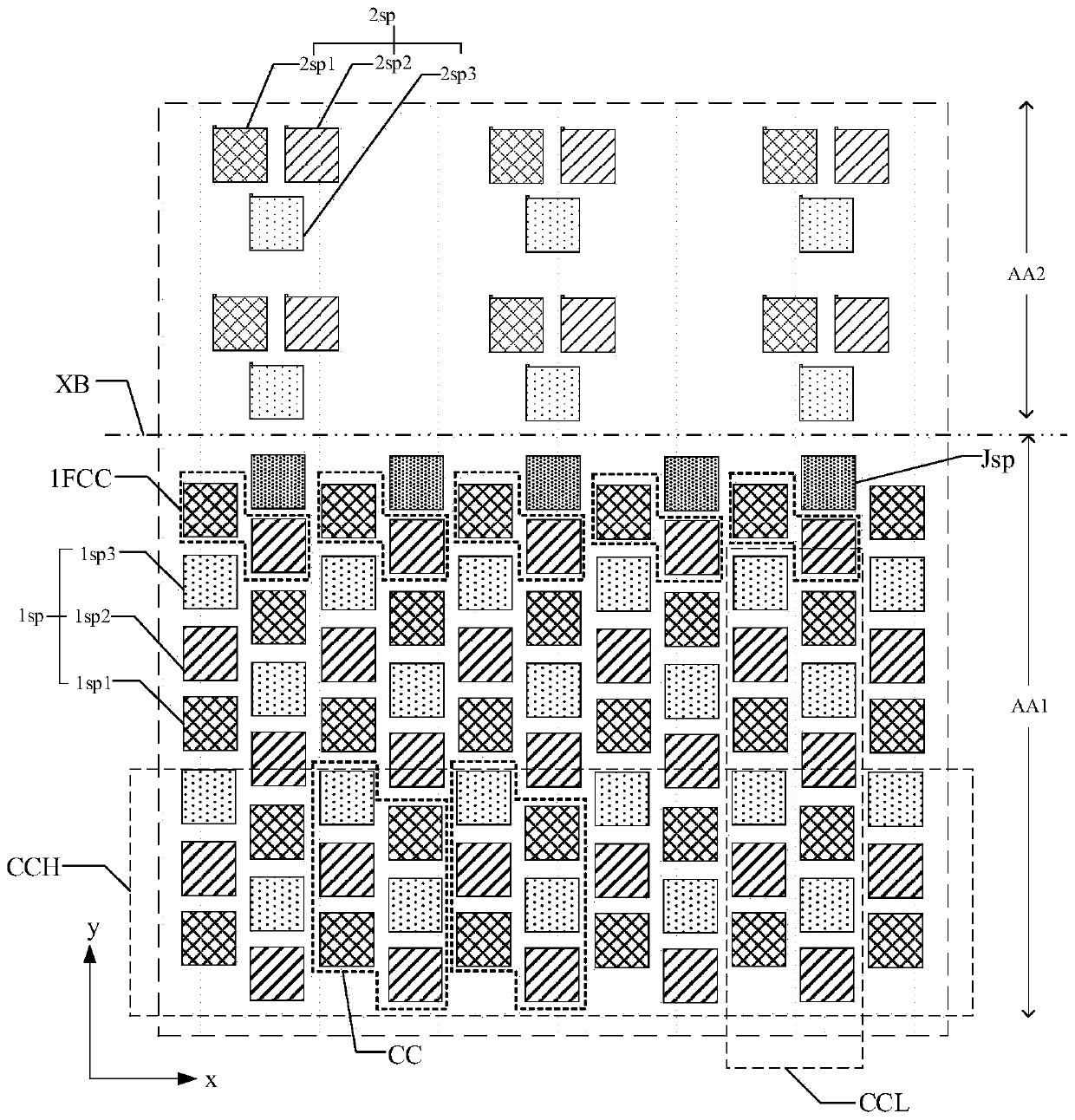 Rendering method of display panel, display panel and display device