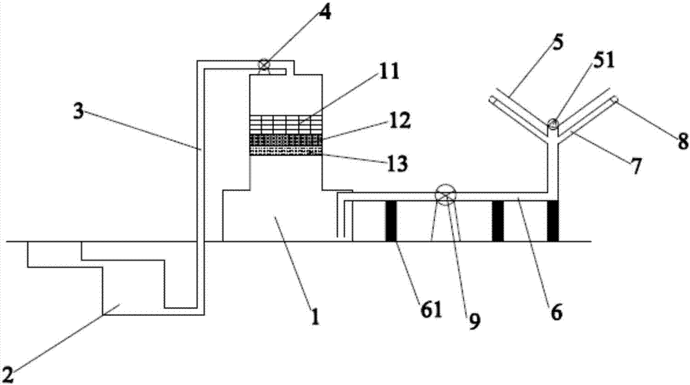 Rainwater collection and irrigation device and method used for garden