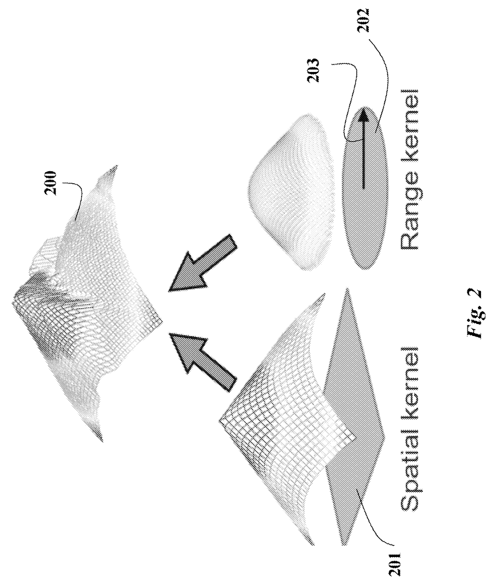 Method for filtering images with bilateral filters