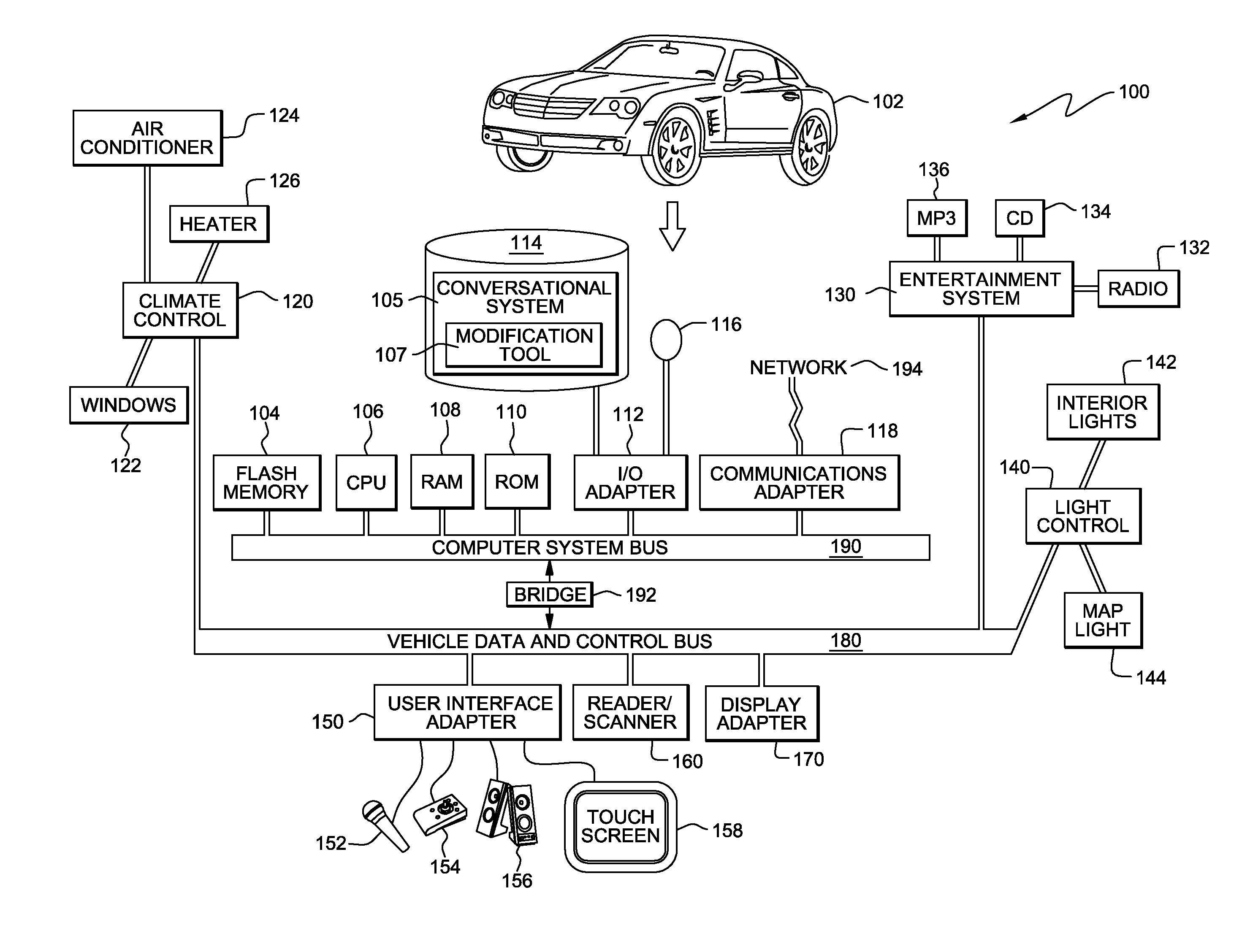 Machine, system and method for user-guided teaching and modifying of voice commands and actions executed by a conversational learning system