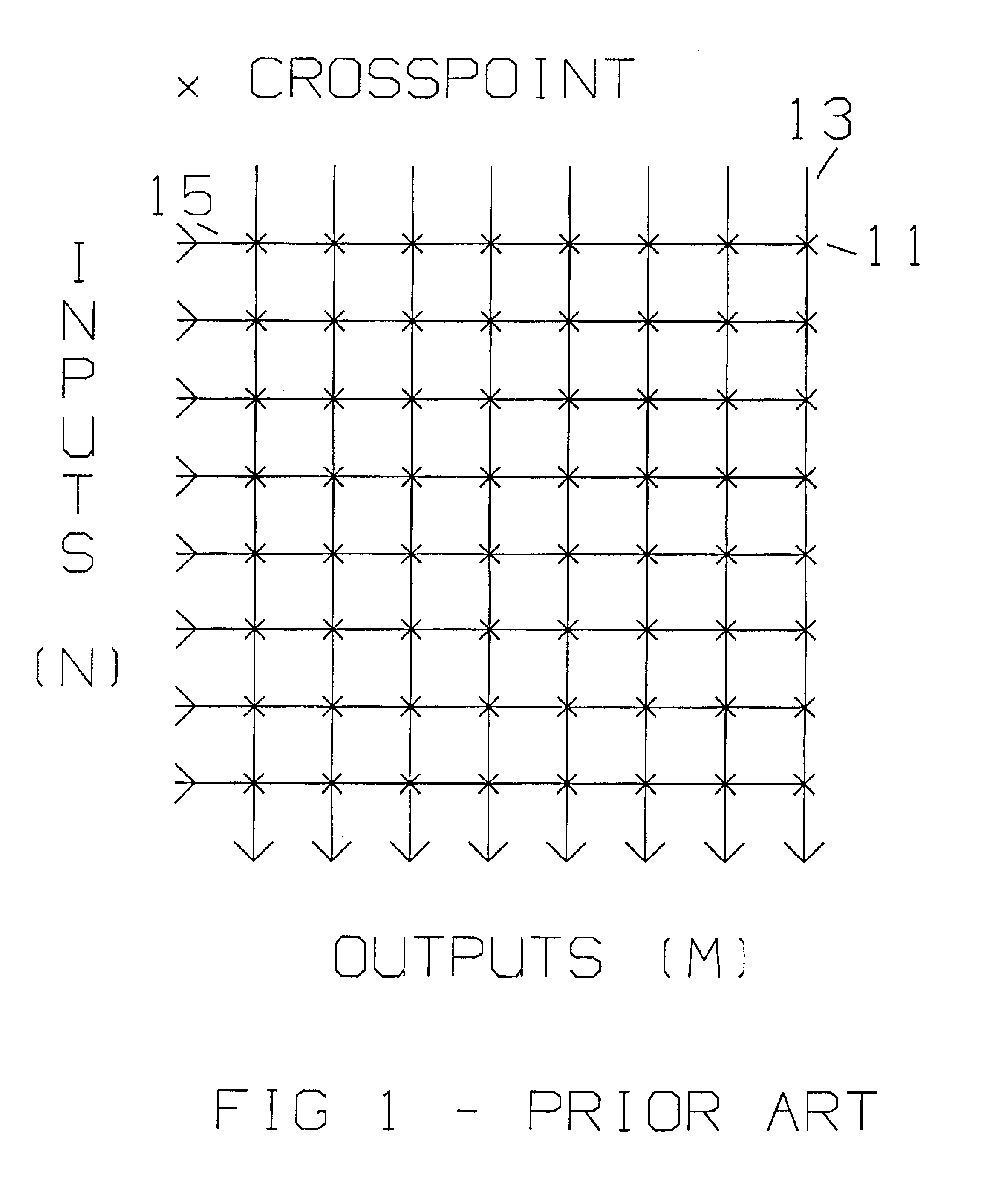 Wide band cross point switch using MEMS technology