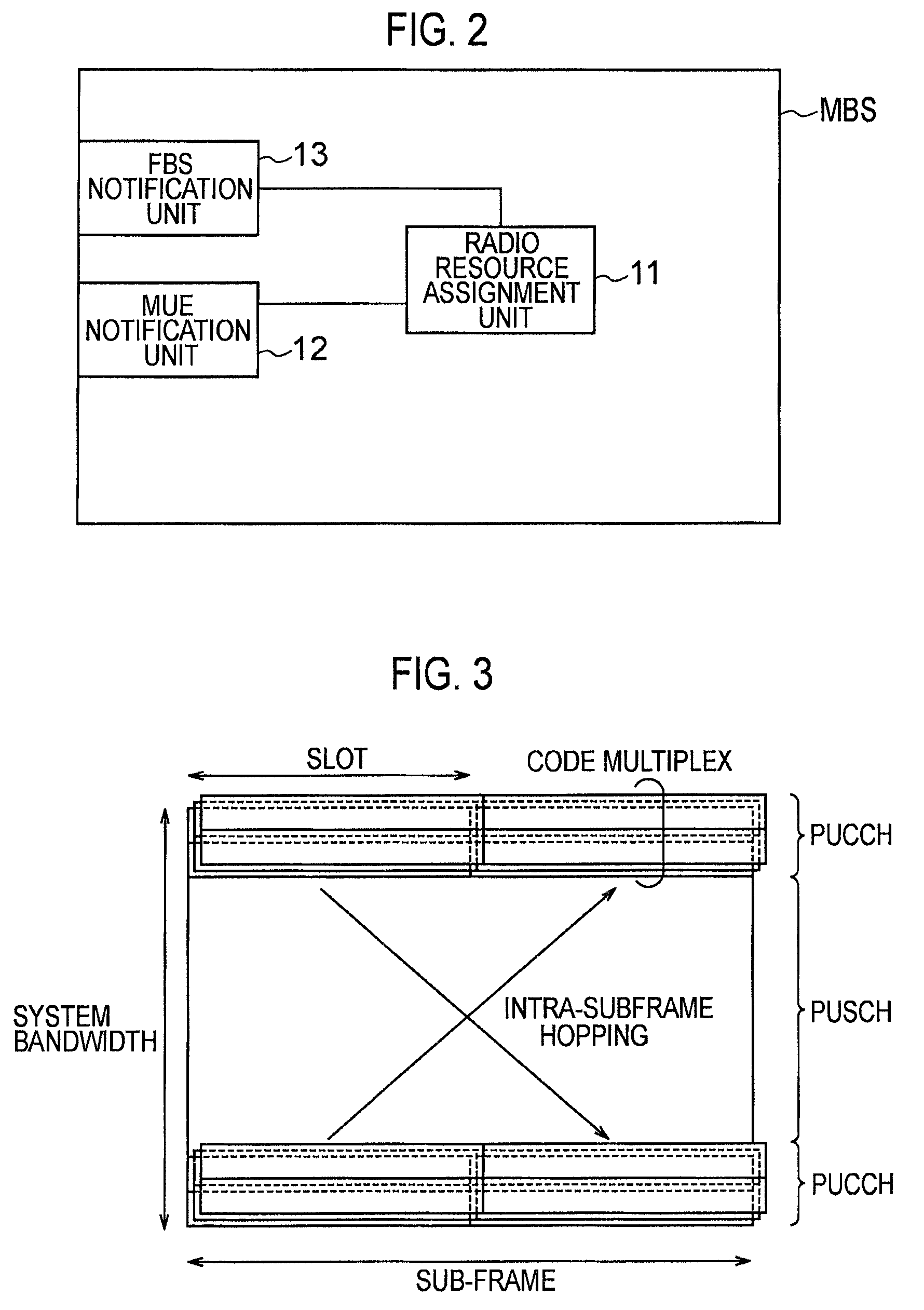 Mobile communication method and radio base station