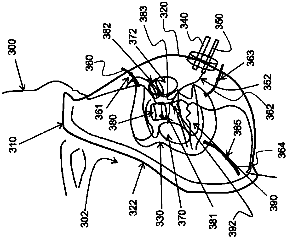 Oxygen-capnography mask for continuous co2 monitoring