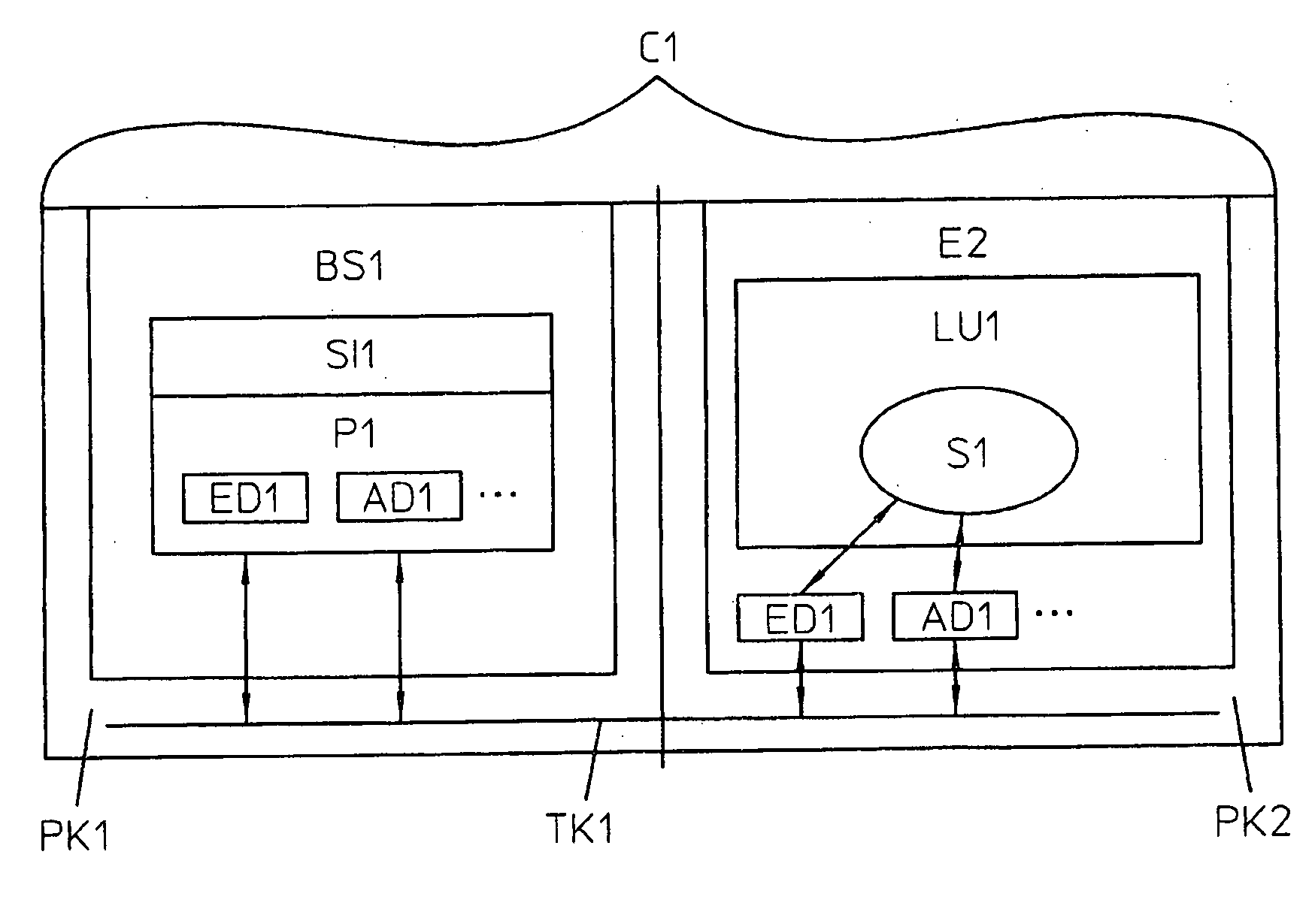 Method and computer system for the computer simulation of a plant or a machine