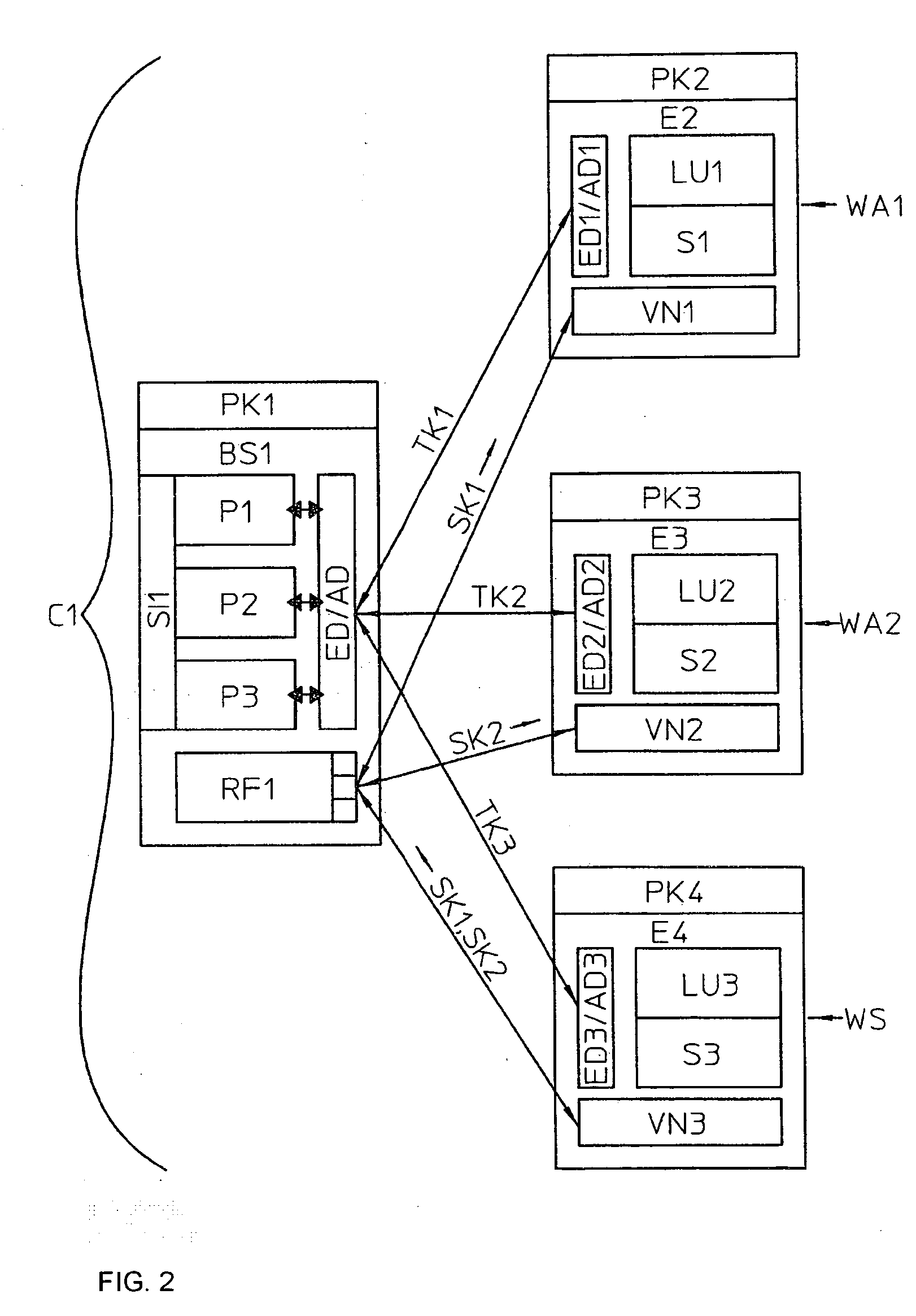 Method and computer system for the computer simulation of a plant or a machine