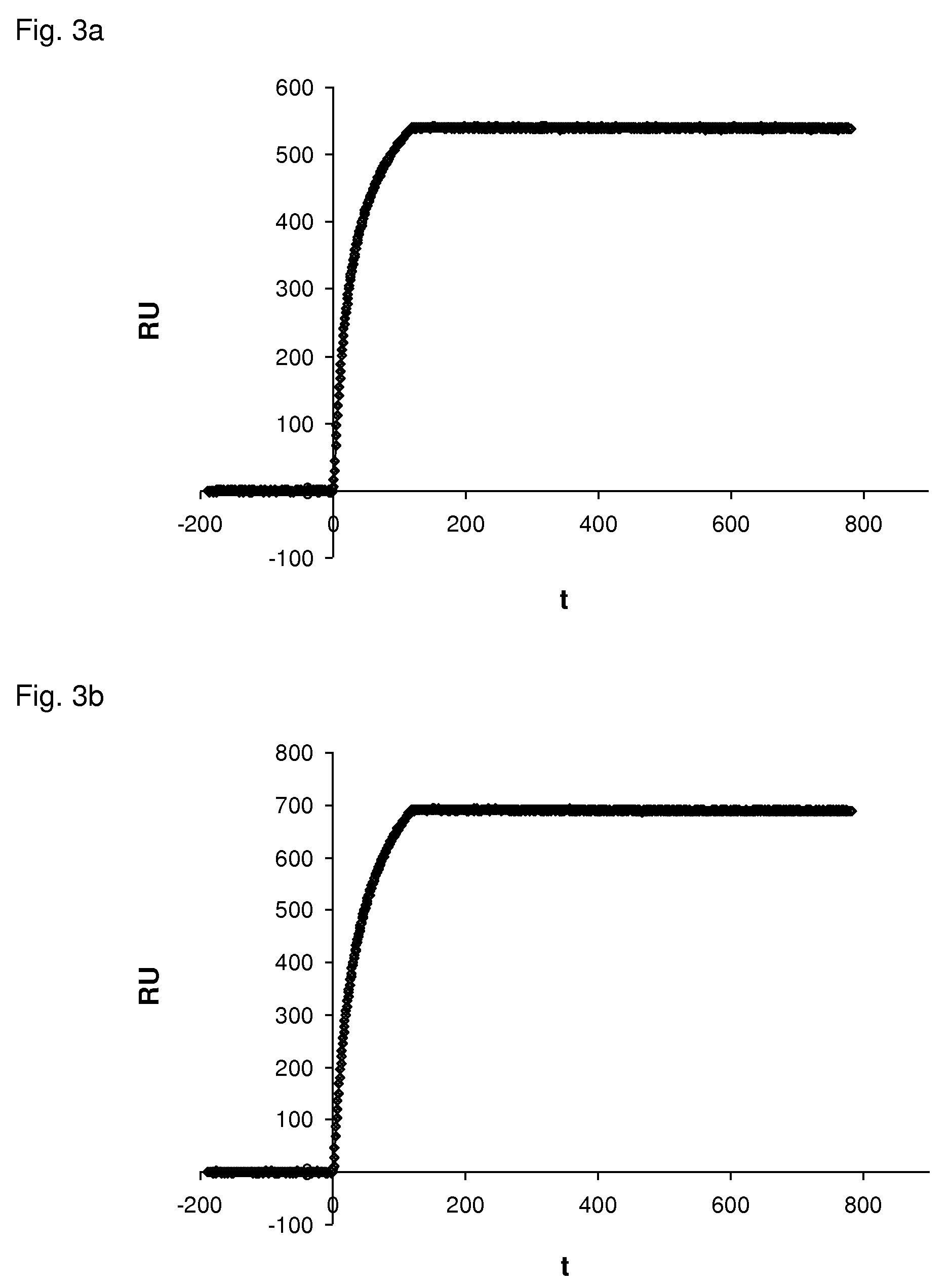 Binding proteins inhibiting the VEGF-A receptor interaction