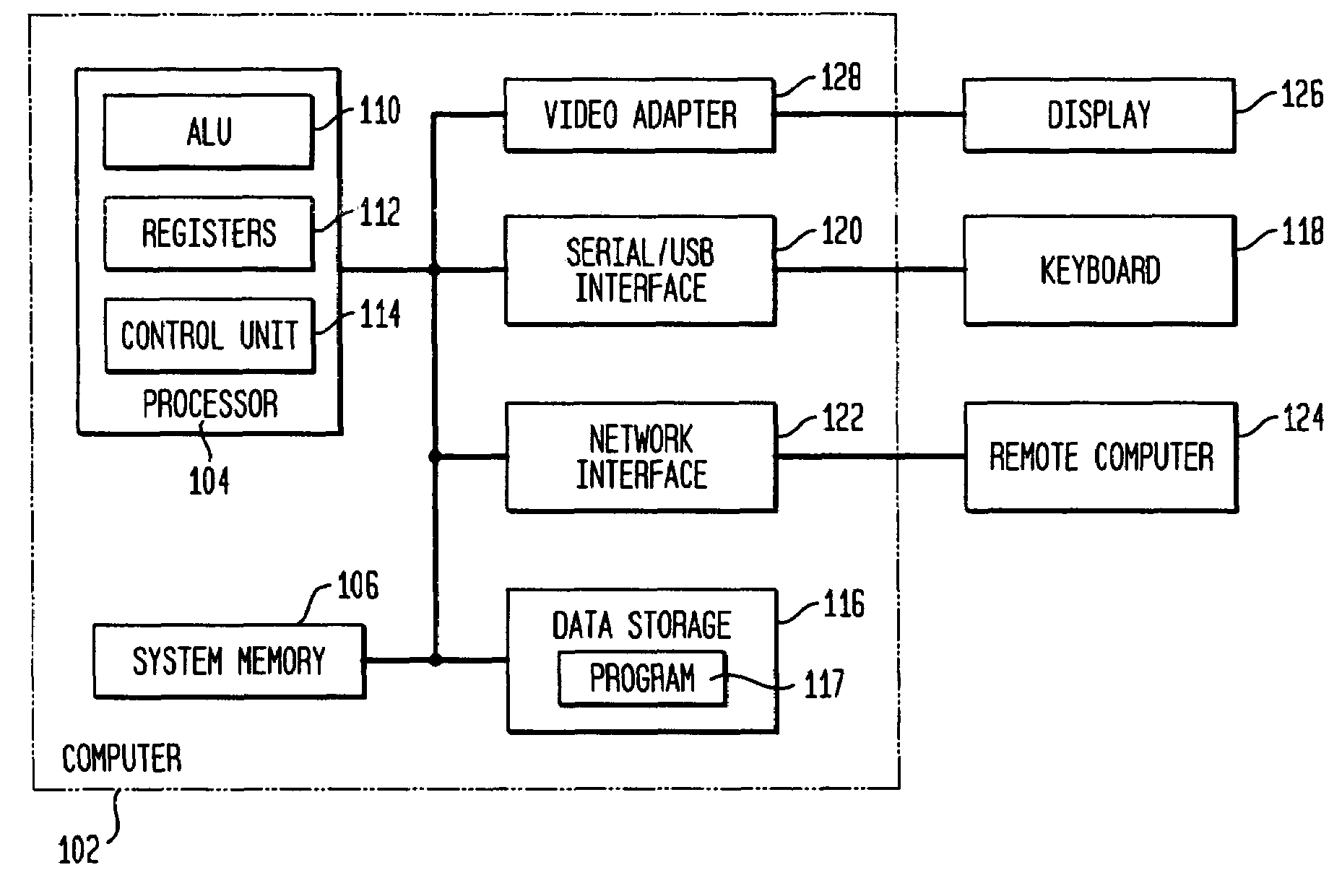 Fast parametric non-rigid image registration based on feature correspondences