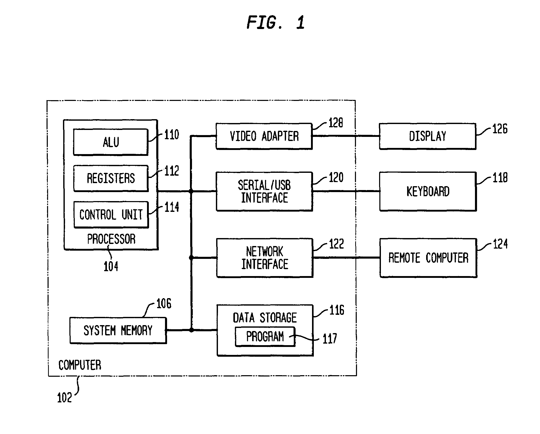 Fast parametric non-rigid image registration based on feature correspondences