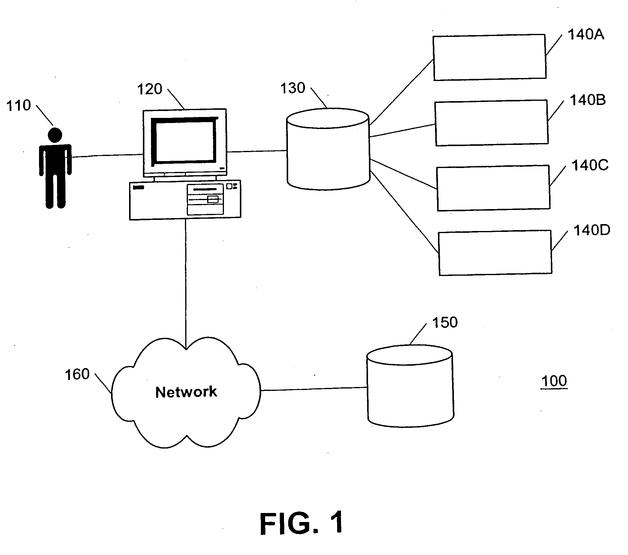 System and method for organizing data