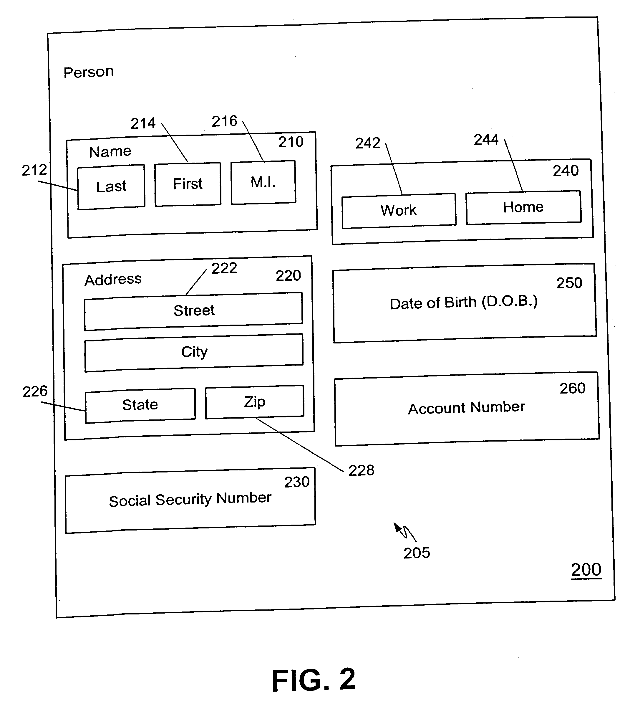 System and method for organizing data