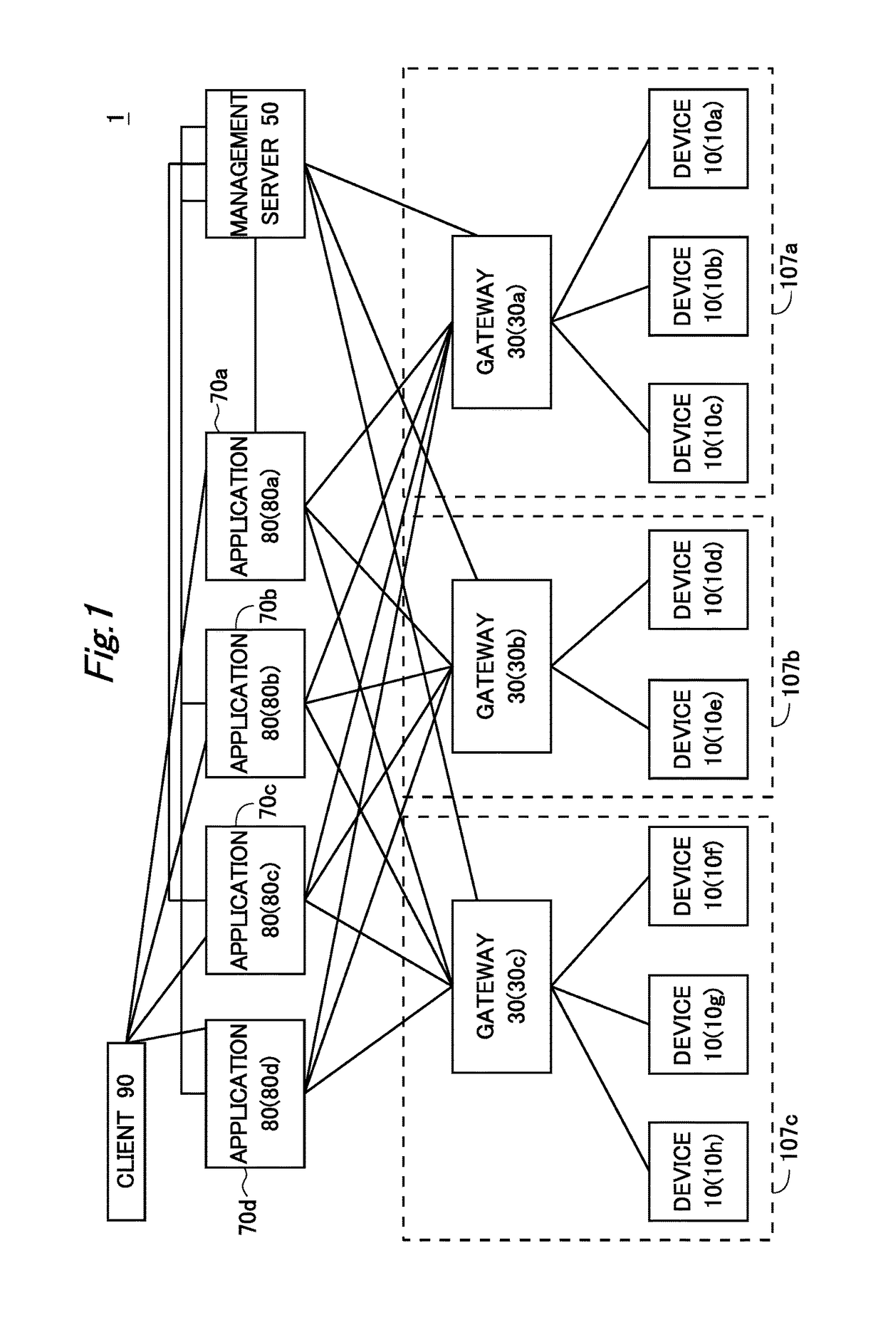 Communication system, communication relay device, and recording medium