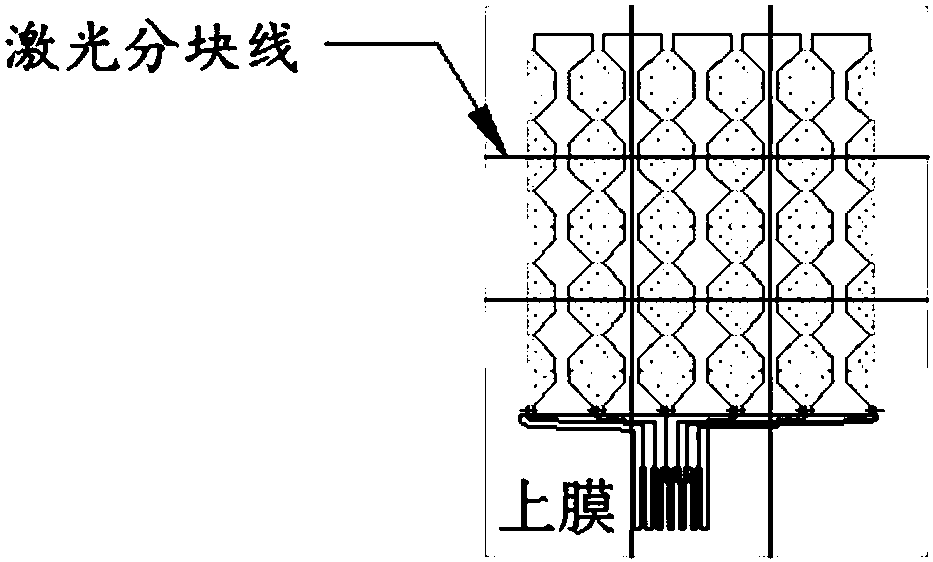 Touch screen laser spliced pattern structure and etching wiring method thereof