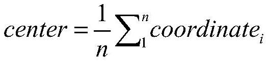 Cotton detection, segmentation and counting method and system