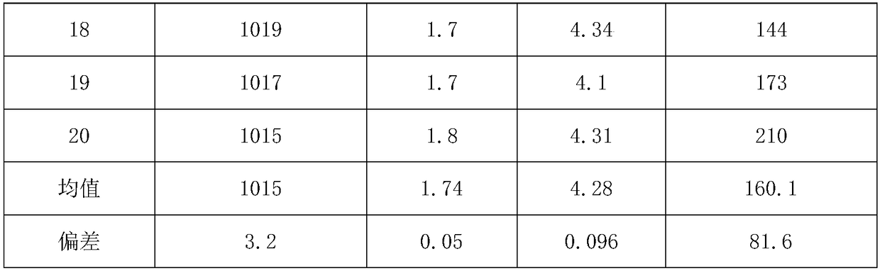 Wound type solid-state capacitor preparation method