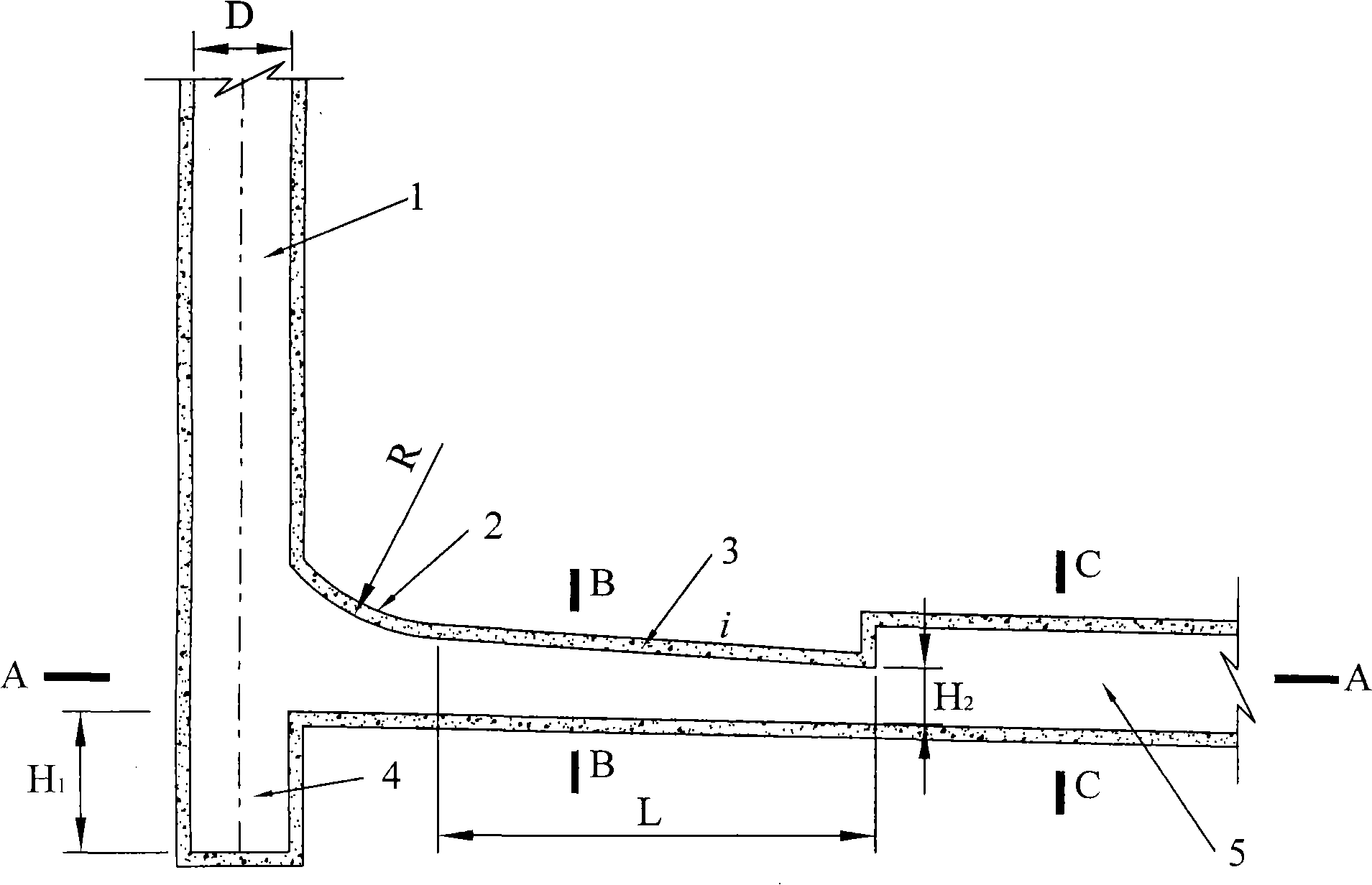 Silo bottom rectifying energy dissipator