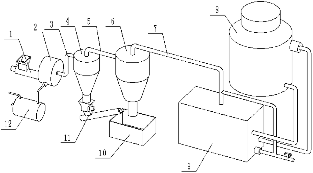 Oil sludge pyrolysis treatment system and treatment method thereof