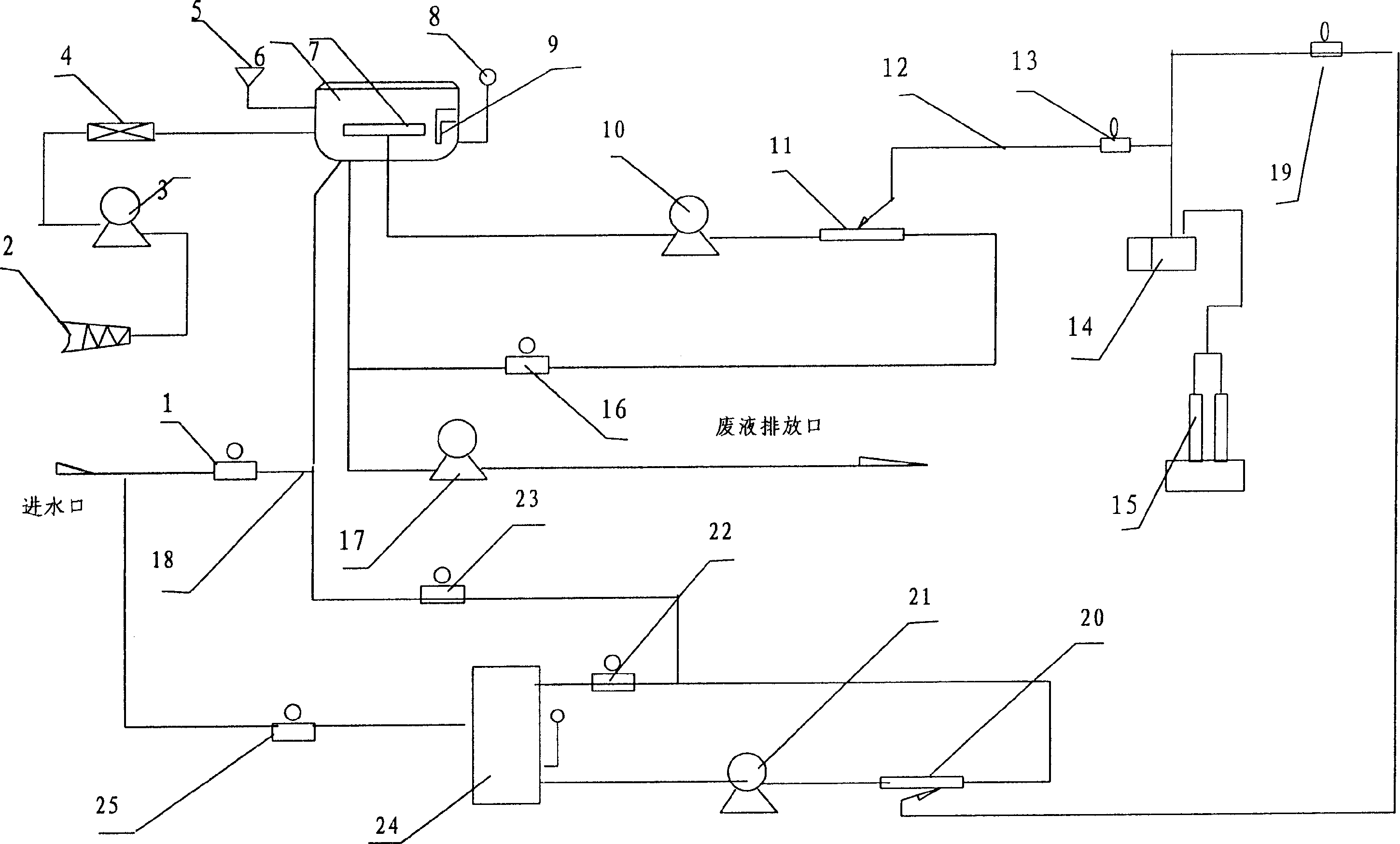 Method for disinfecting and sterilizing appliances as well as washing and sterilizing equipment