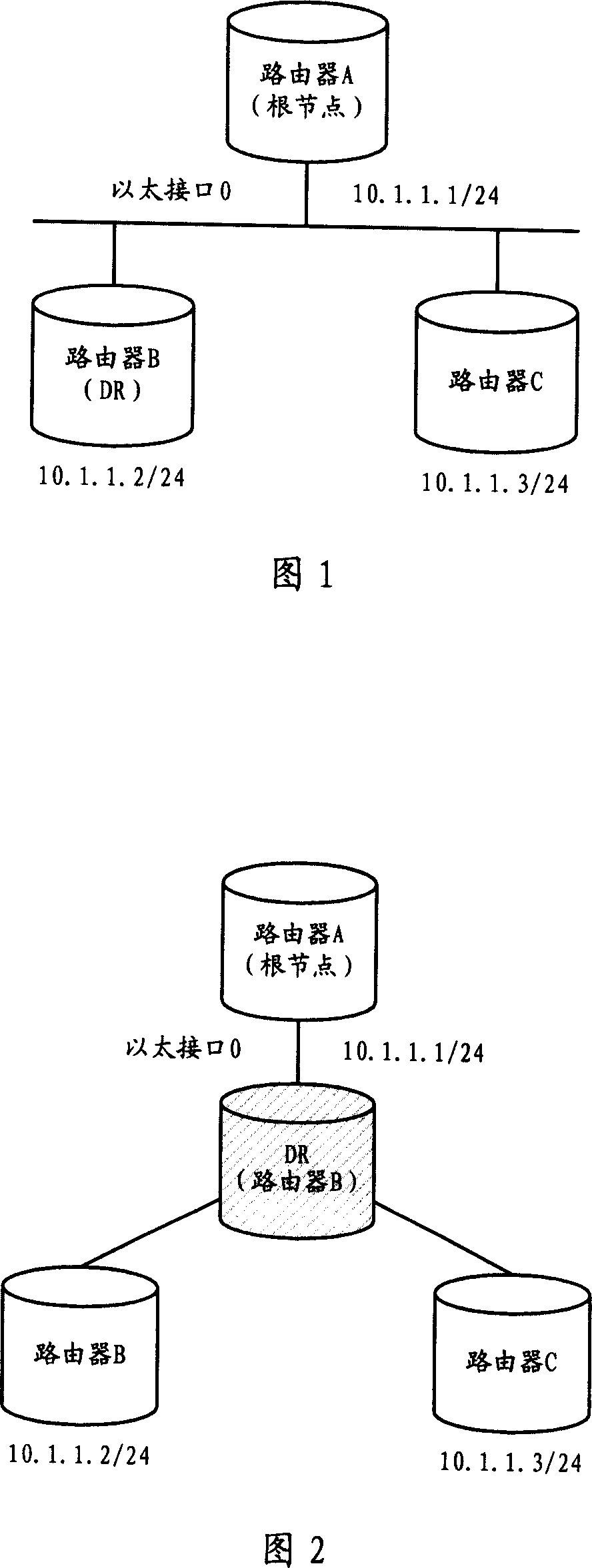 Route selection method and device in minimum path priority protocol