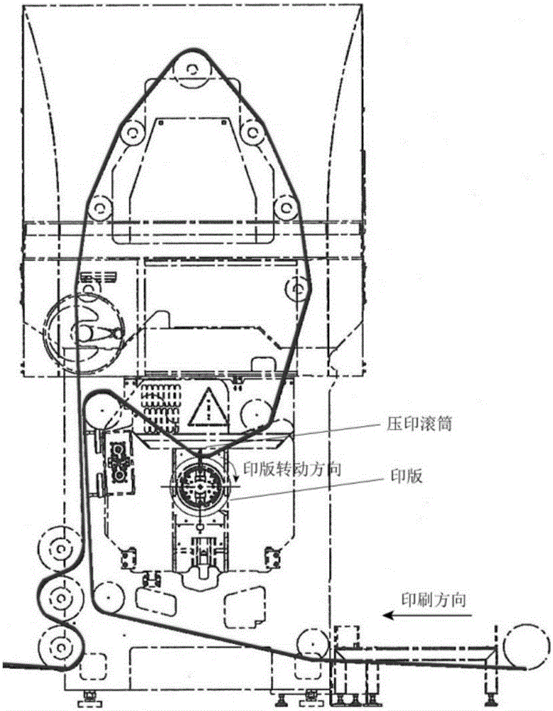 Printing device of intaglio printing press