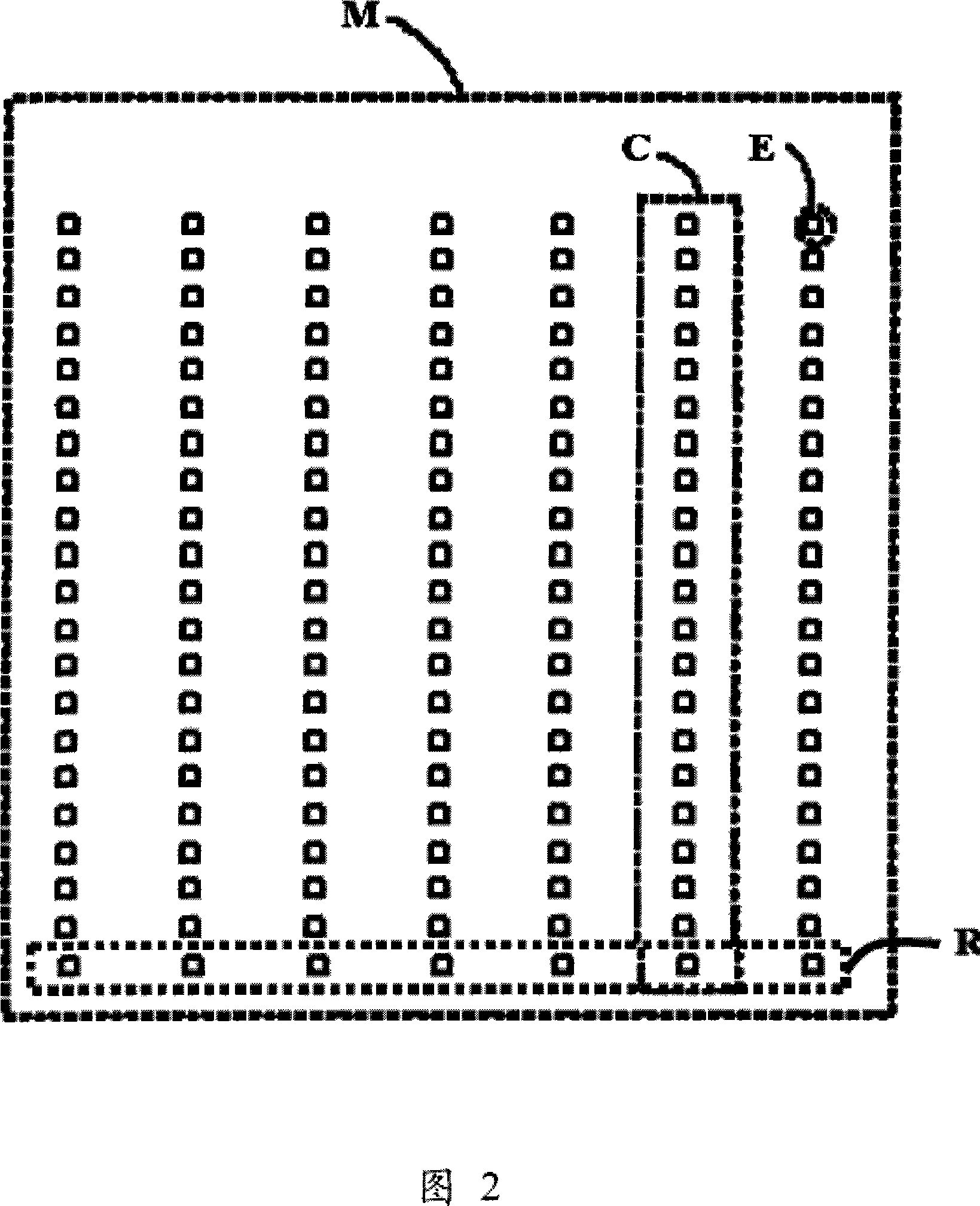 Method and correlated device for confirming optimum object plane and optimum image plane of photo-etching projection device