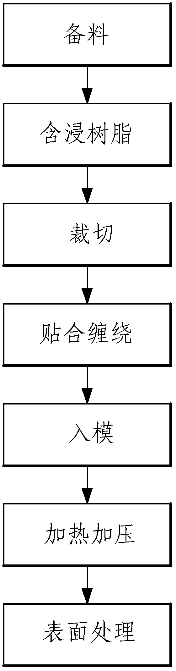 Composite wheel frame manufactured from single-warp weaving carbon fibers and manufacturing method thereof