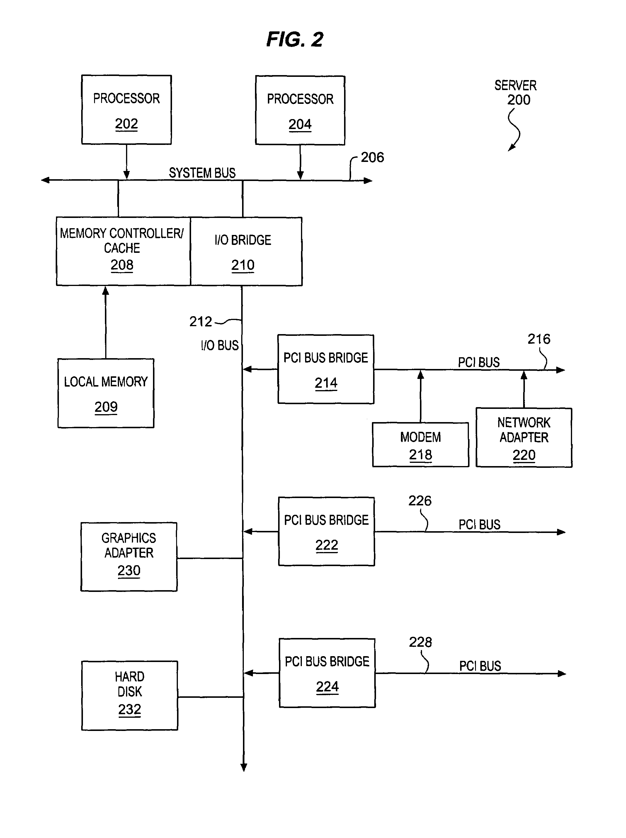 Scalable, space efficient, high density automated library