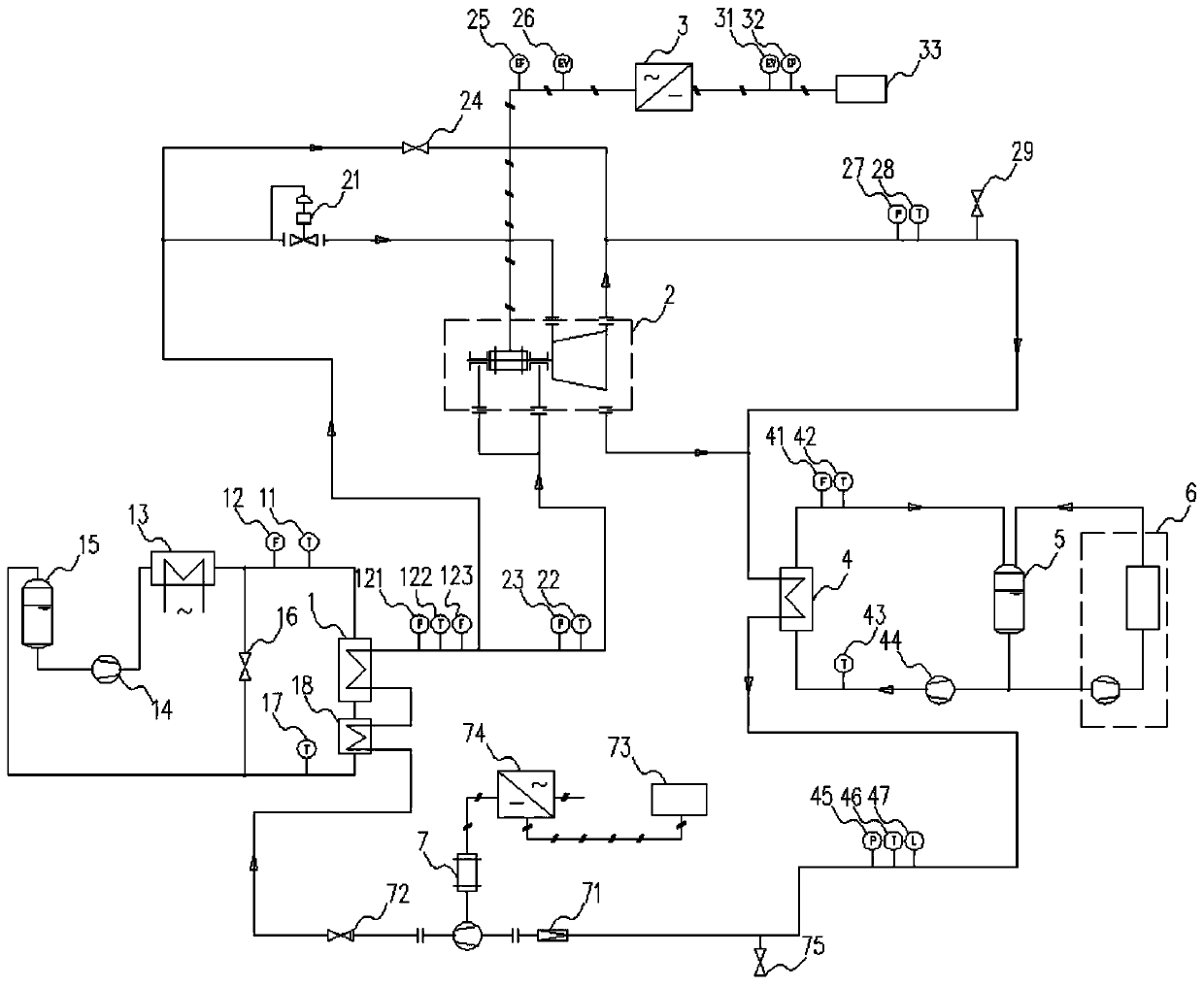 Unmanned underwater vehicle dynamic performance overland test system and test method thereof