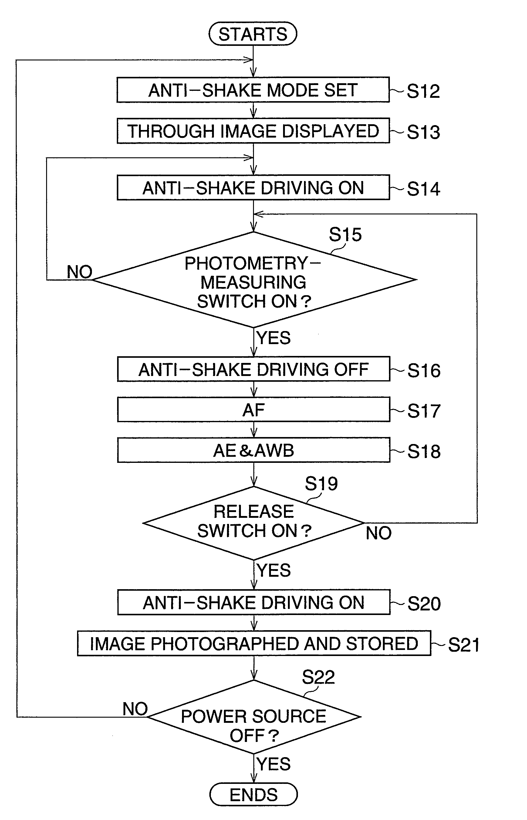 Photographic device with anti-shake function